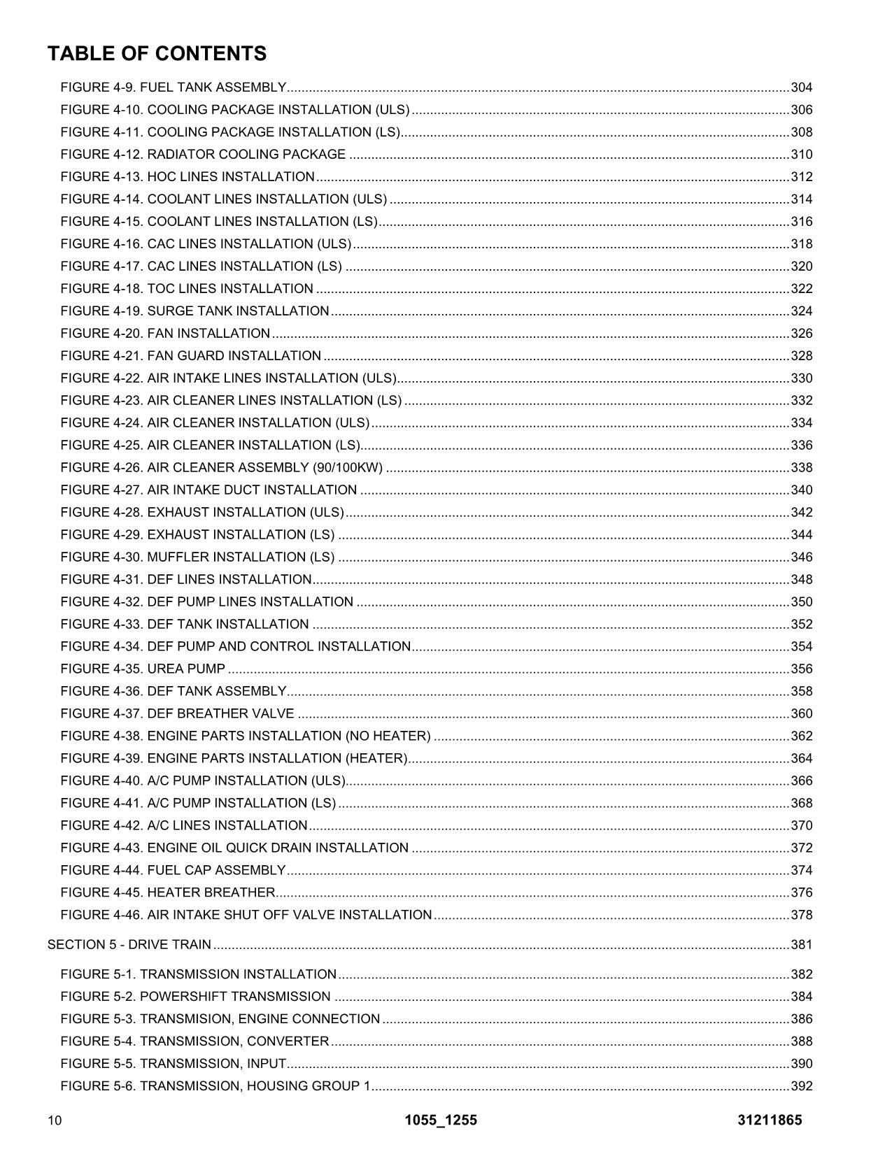 JLG 1055 1255  Telehandler Parts Catalog Manual