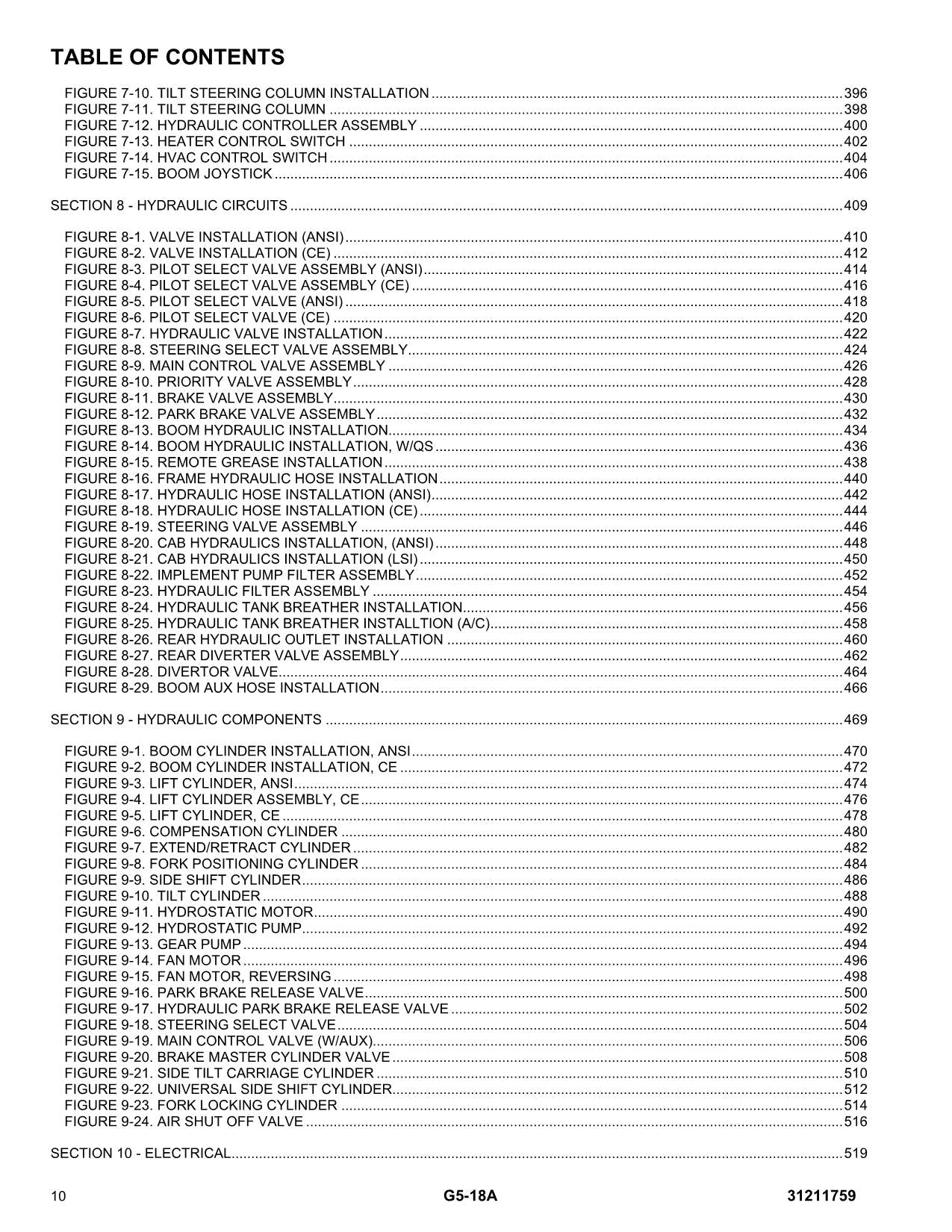 JLG G5-18A Telehandler Parts Catalog Manual 31211759