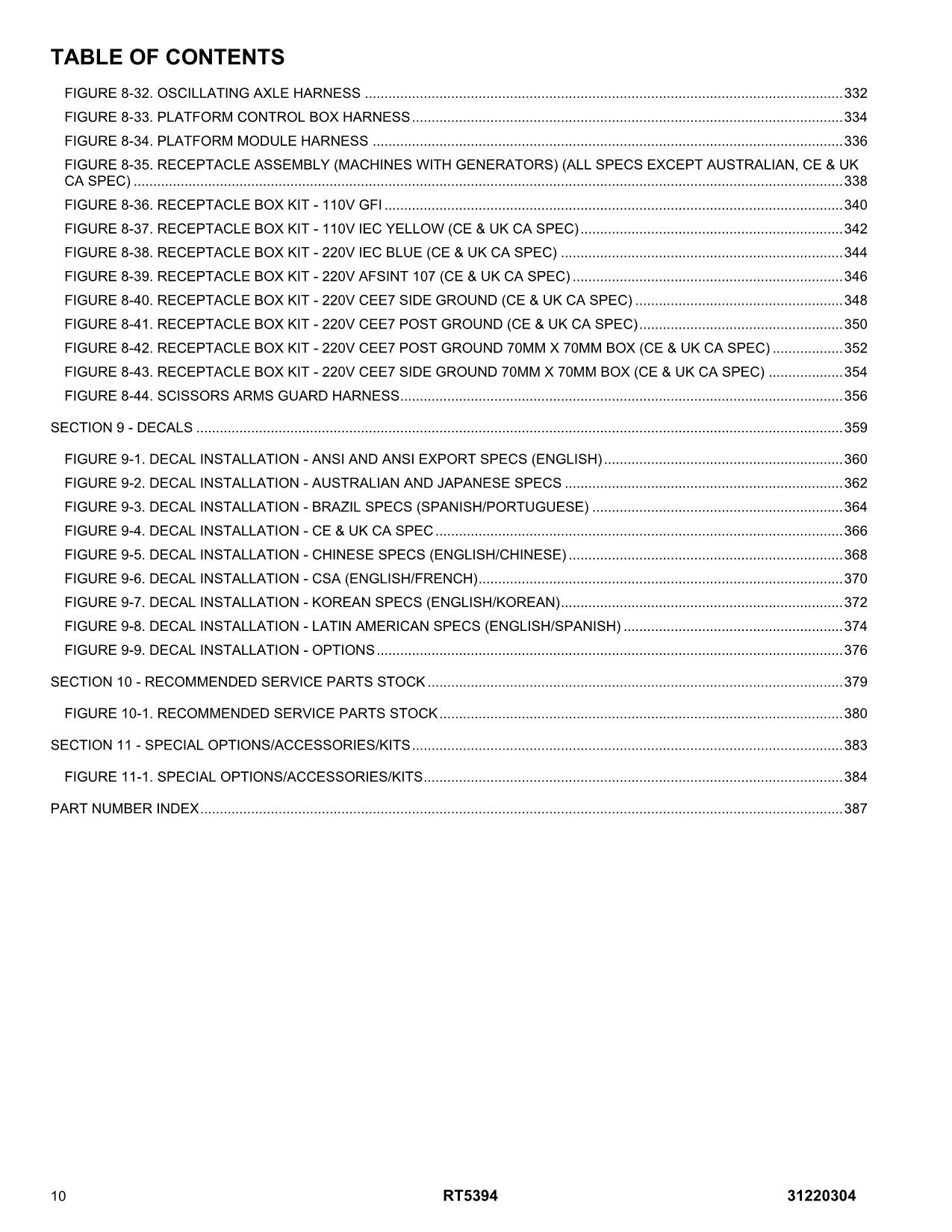 JLG RT5394 Scissor Lift Parts Catalog Manual 31220304