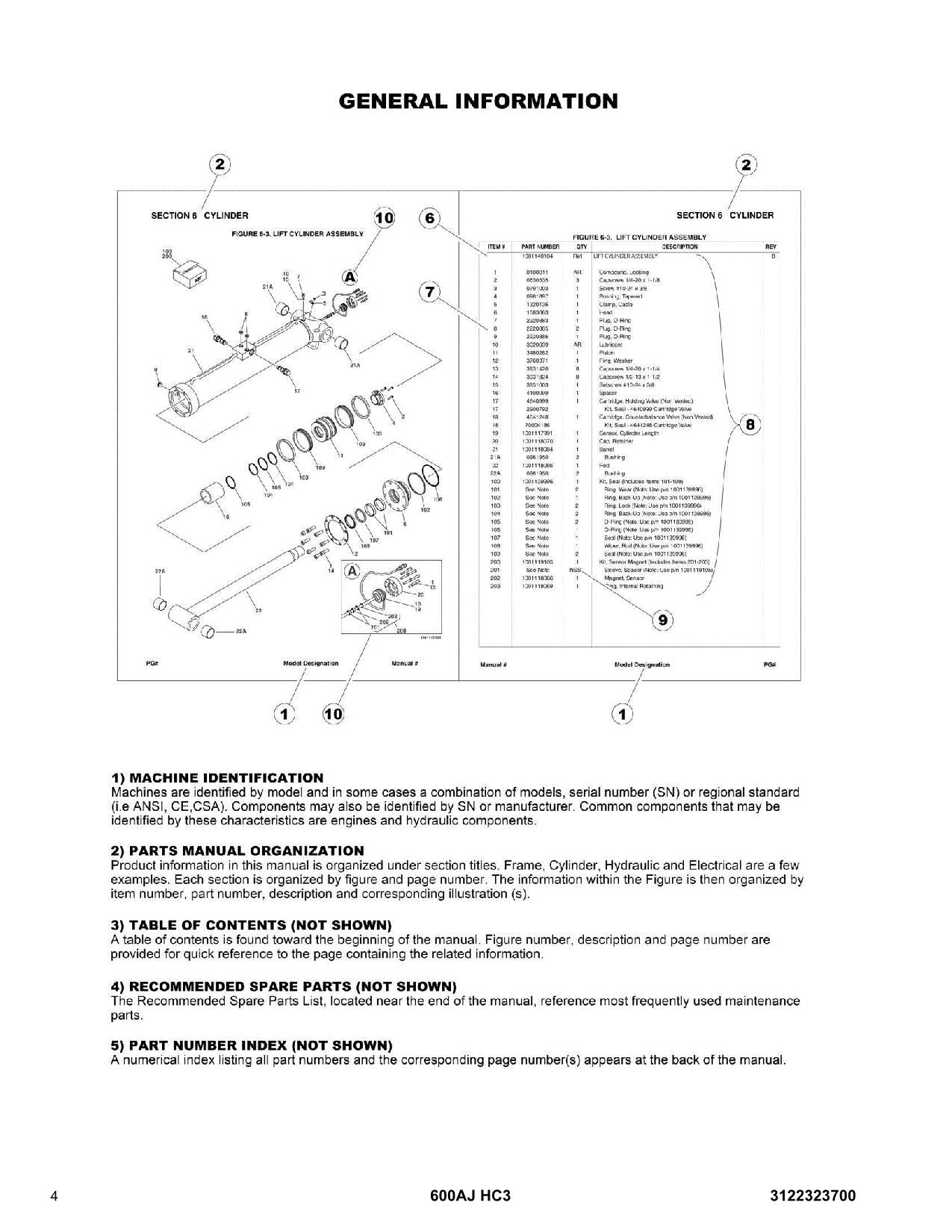 JLG 600AJ HC3 Boom Lift Parts Catalog Manual