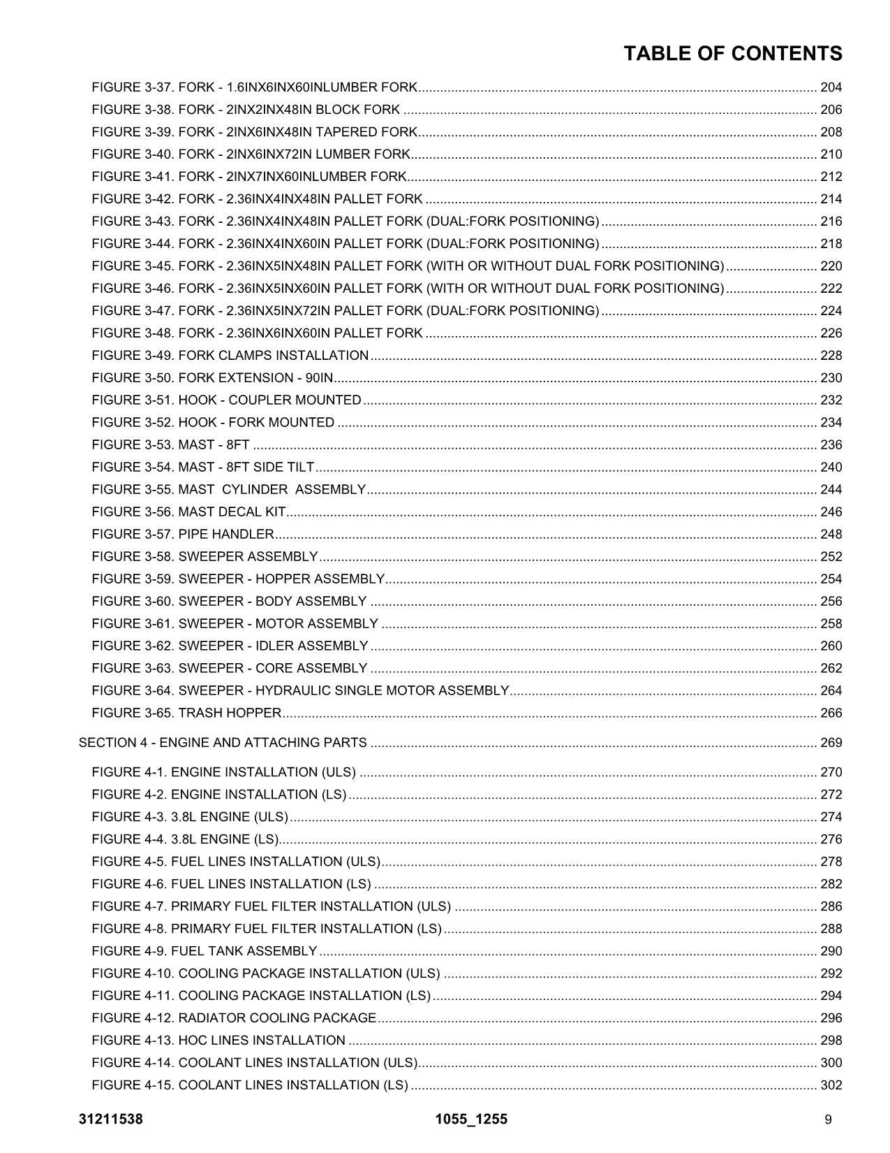 JLG  1055 1255 Telehandler Parts Catalog Manual