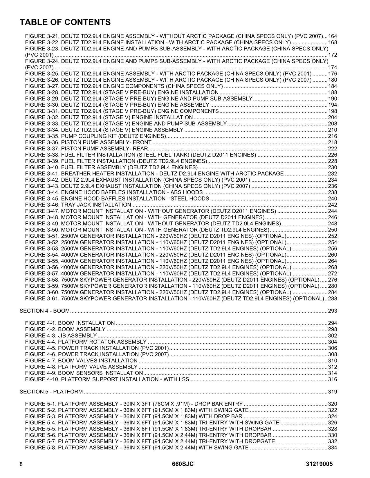 JLG 660SJC Boom Lift Parts Catalog Manual 31219005