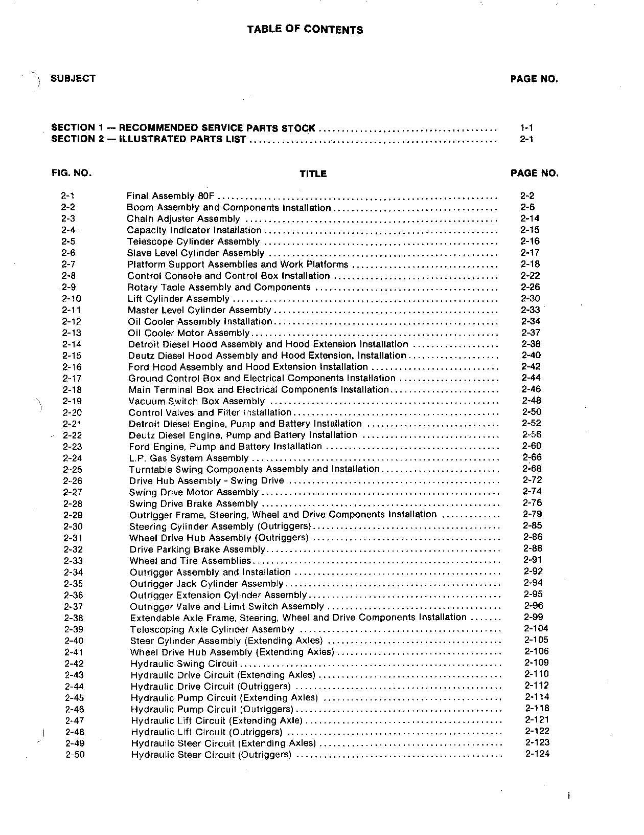 JLG 80F Boom Lift Parts Catalog Manual