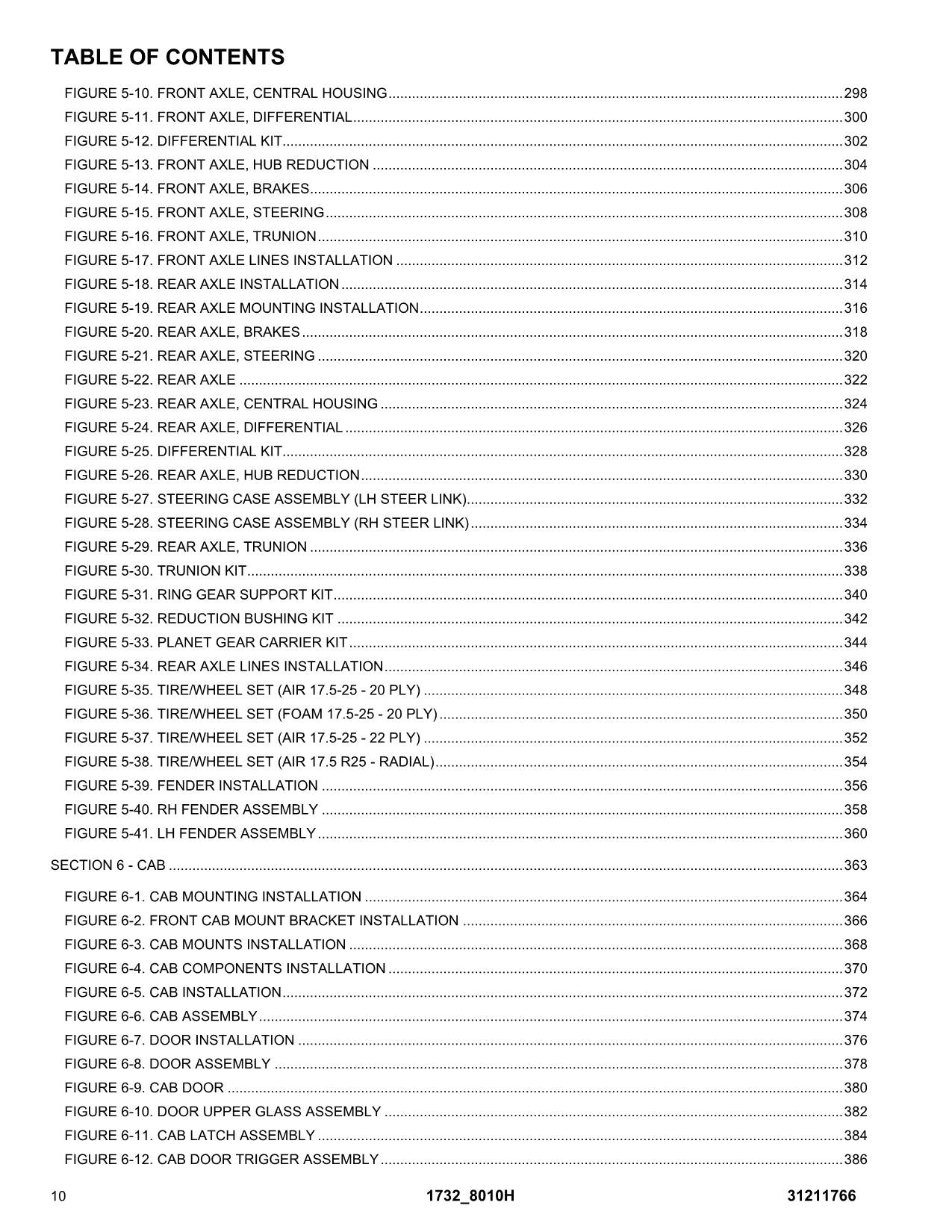 JLG 1732 8010H Telehandler Parts Catalog Manual 31211766