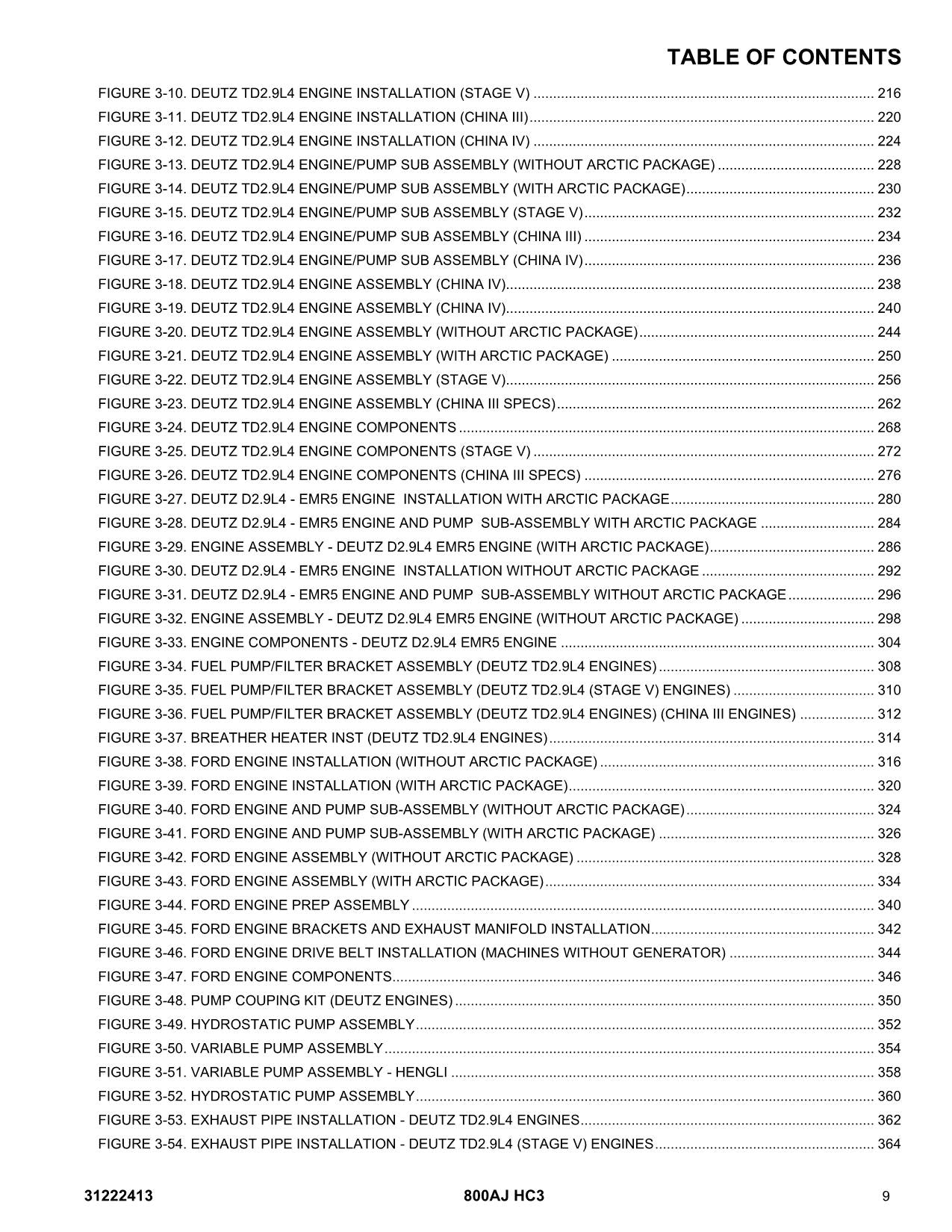 JLG 800AJ HC3 Boom Lift  Parts Catalog Manual