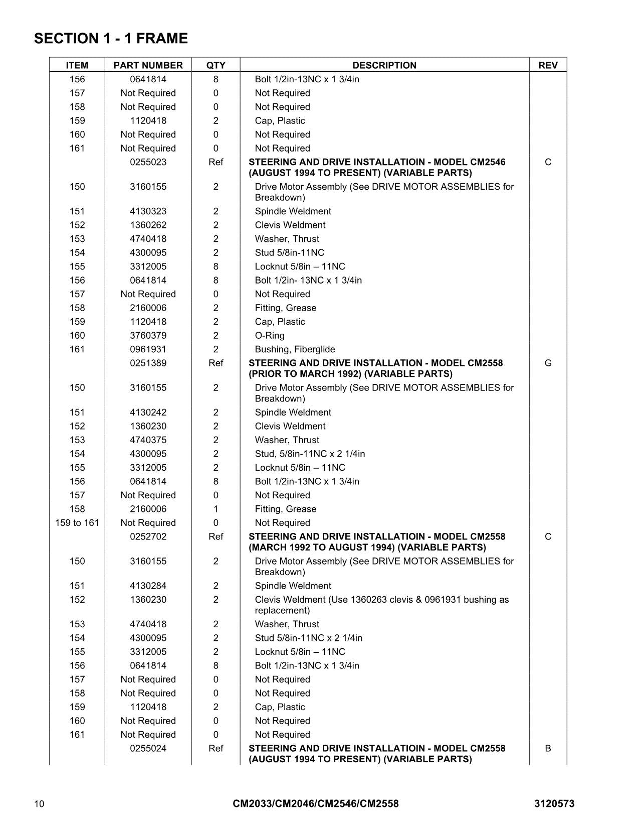 JLG CM2033 CM2046 CM2546 CM2558 Scissor Lift Operation Parts Service Manual