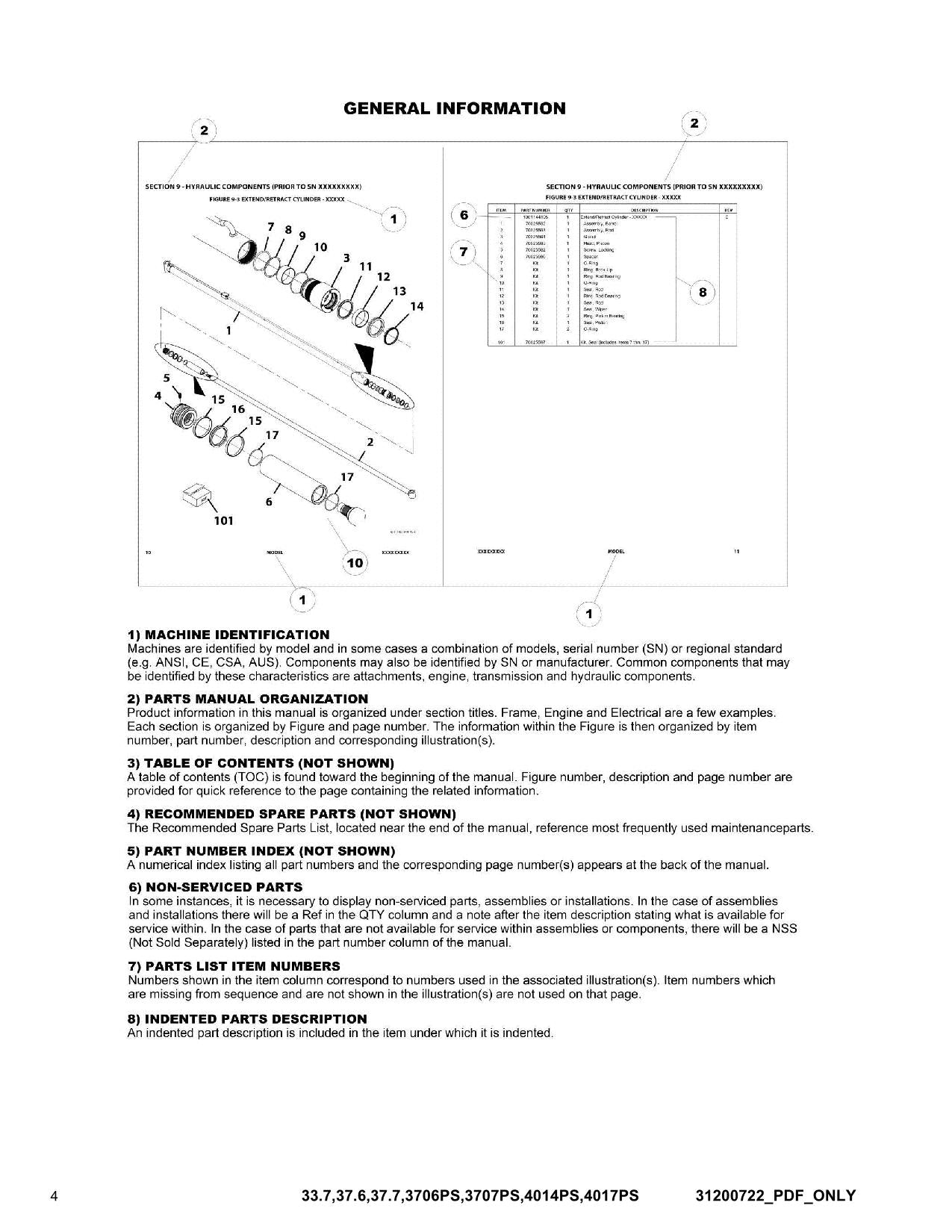 JLG 33.7 37.6 37.7 3706PS 3707PS 4014PS 4017PS Telehandler Parts Catalog Manual