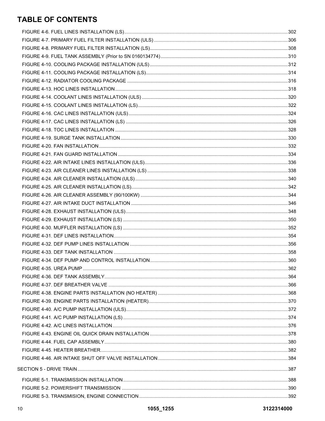 JLG 1055 1255 Telehandler Parts Catalog Manual