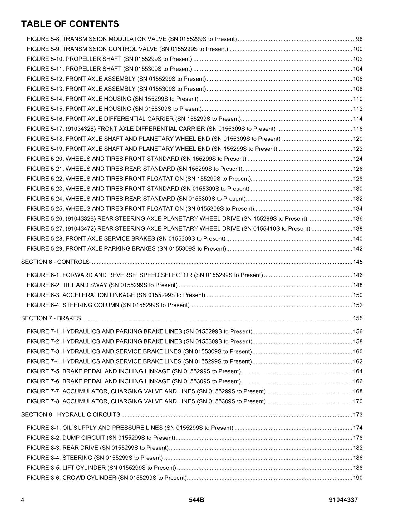 GRADALL 544B Telehandler Parts Catalog Manual