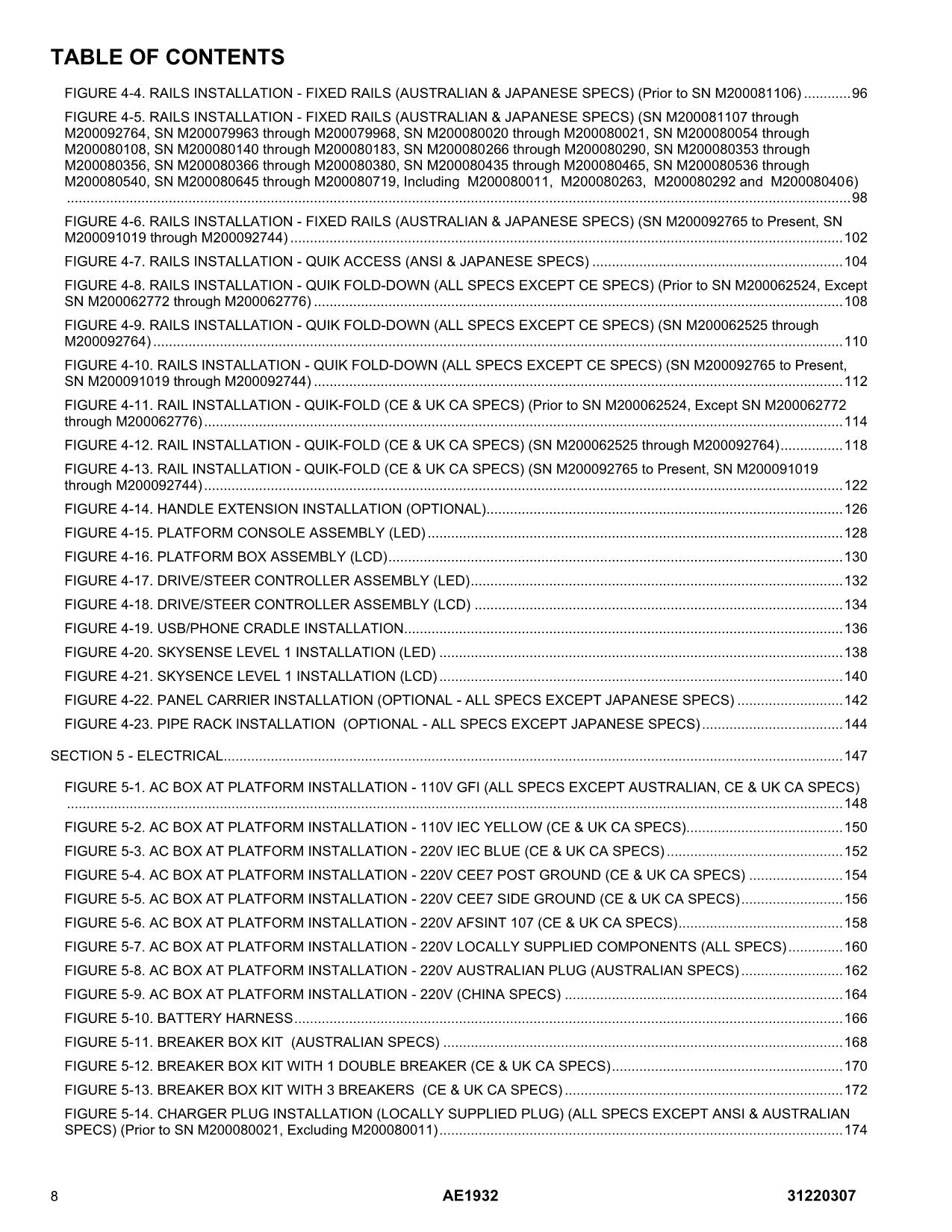 JLG AE1932 Scissor Lift Parts Catalog Manual