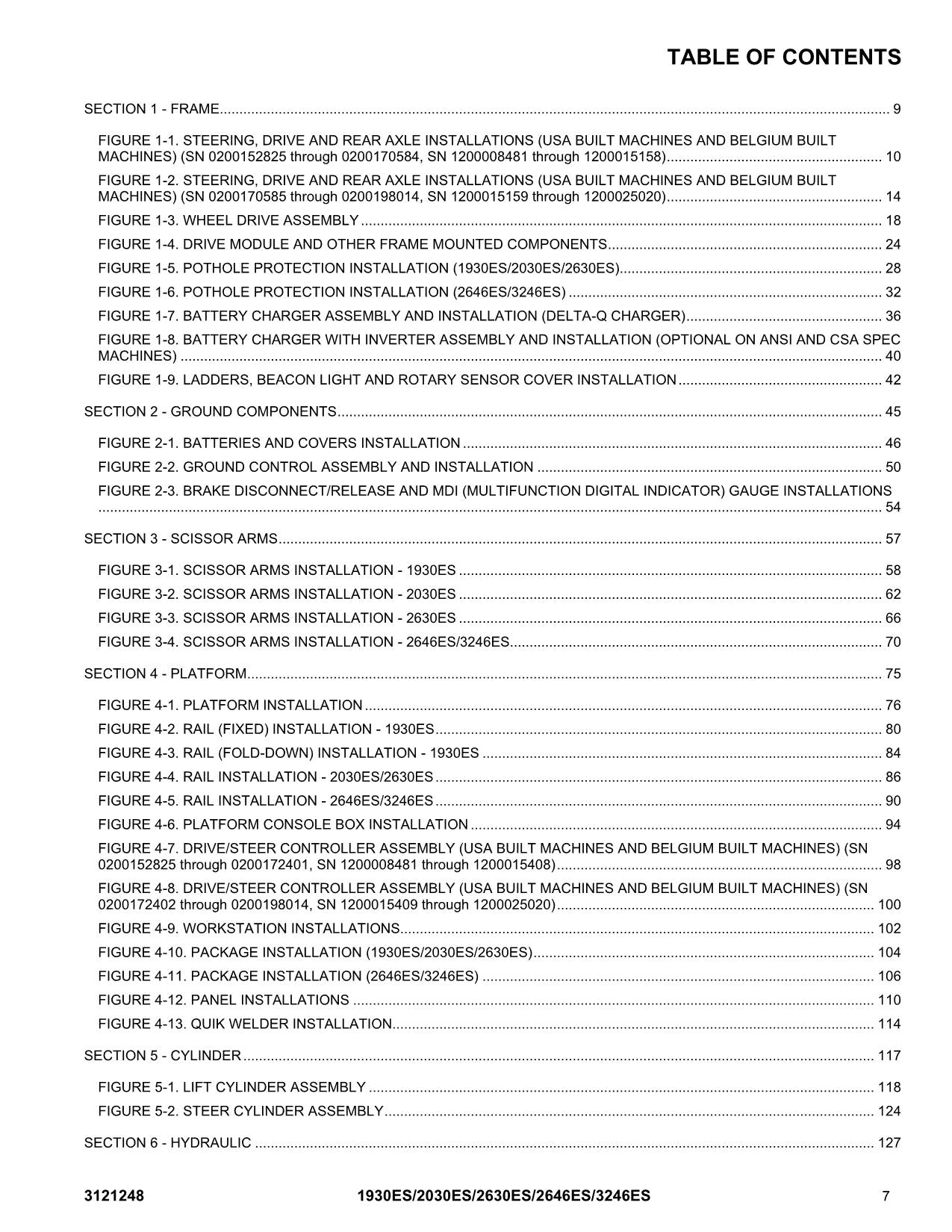 JLG 1930ES 2030ES 2630ES 2646ES 3246ES Scissor Lift Parts Catalog Manual 3121248