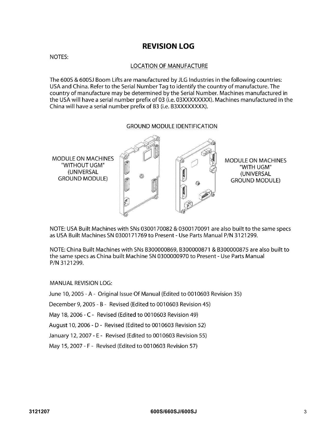 JLG 600S 600SJ 660SJ Boom Lift Parts Catalog Manual 3121207