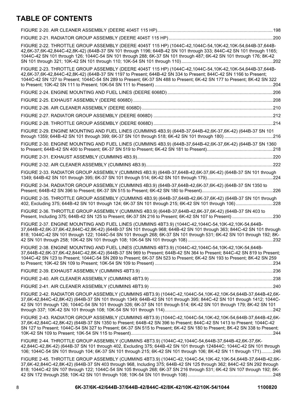 JLG LULL 644B-42 6K-37 6K-42 844C-42 8K-42 Telehandler Parts Catalog Manual