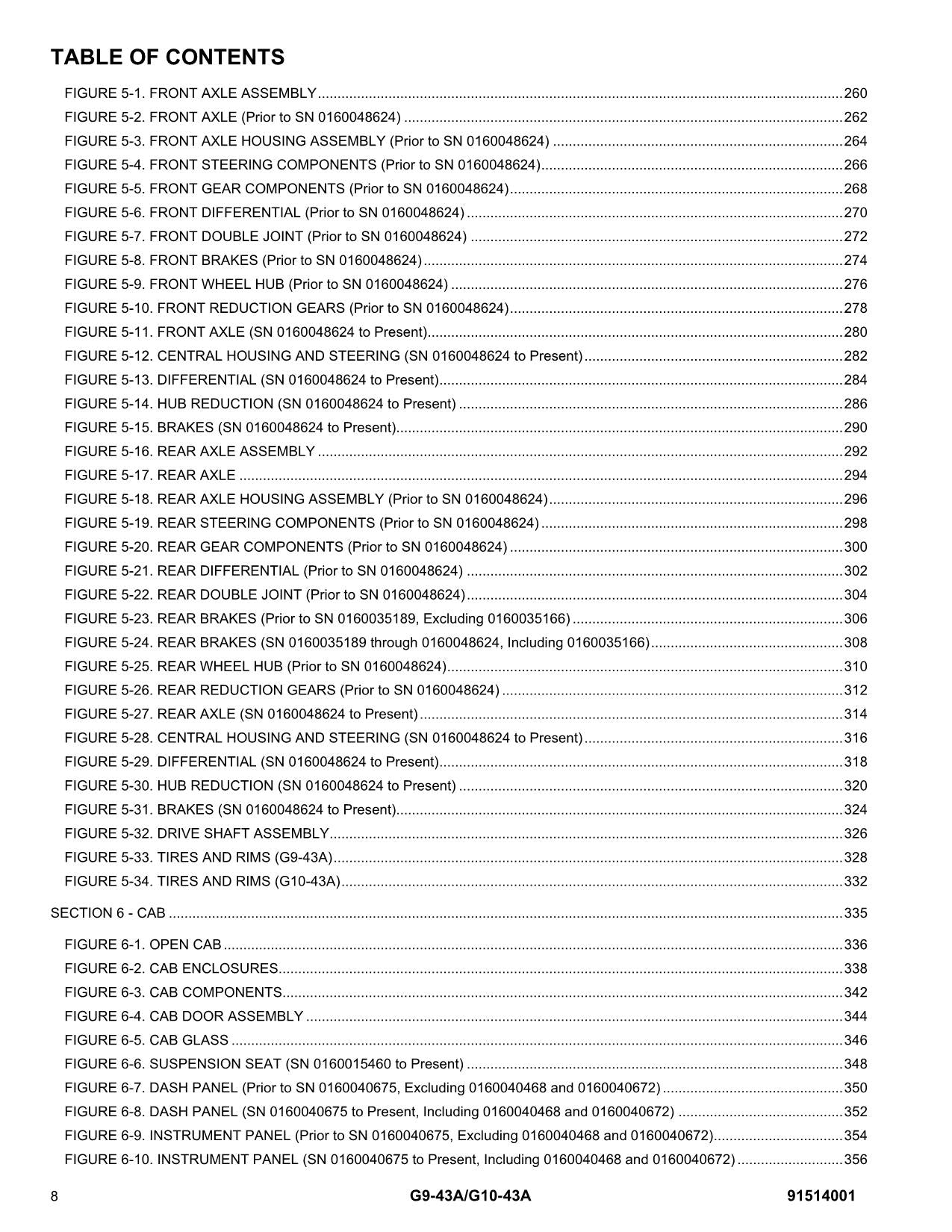 JLG G10-43A G9-43A Telehandler Parts Catalog Manual