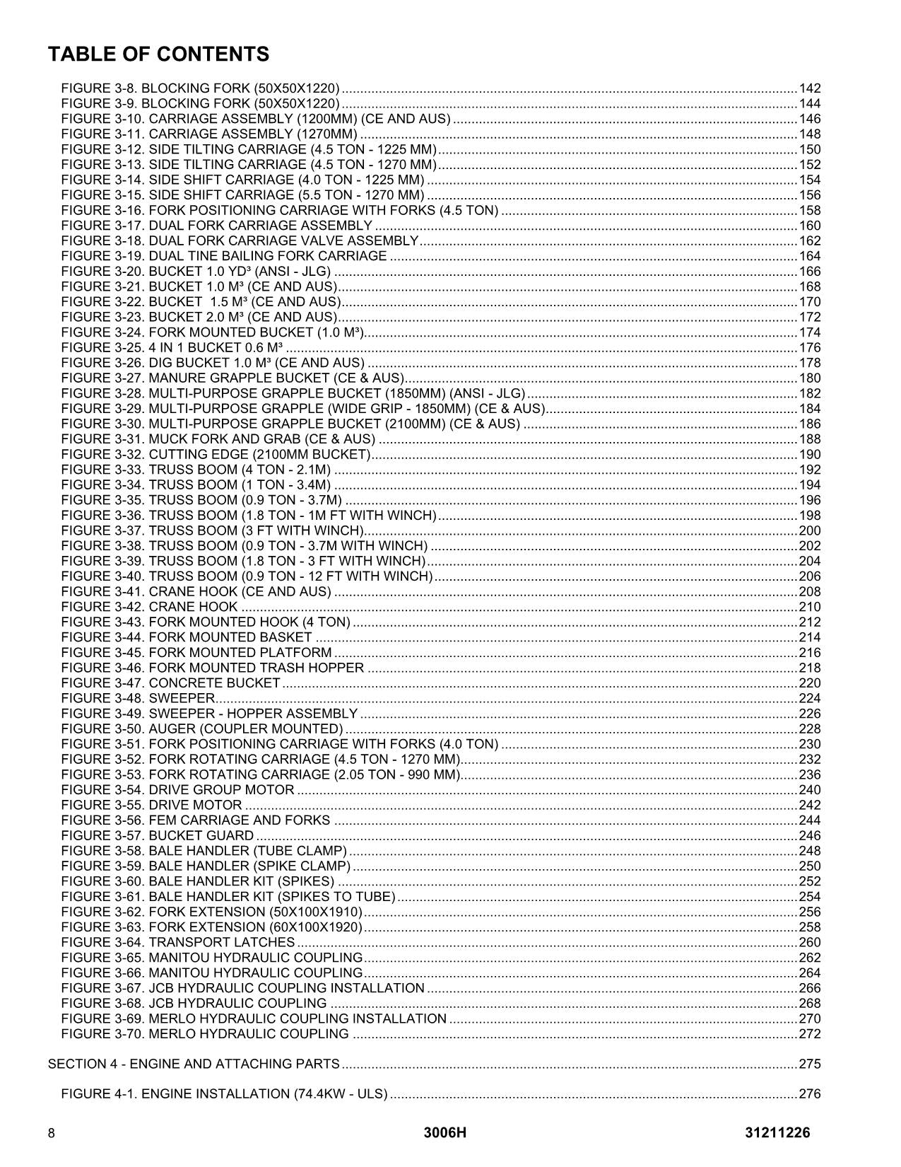 JLG 30.6 3006H Telehandler Parts Catalog Manual