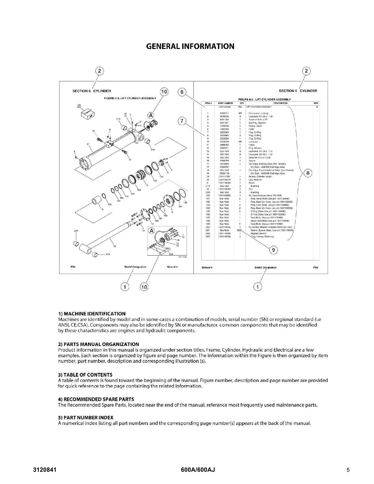 JLG 600A 600AJ Boom Lift Parts Catalog Hard Copy Manual * Send serial number