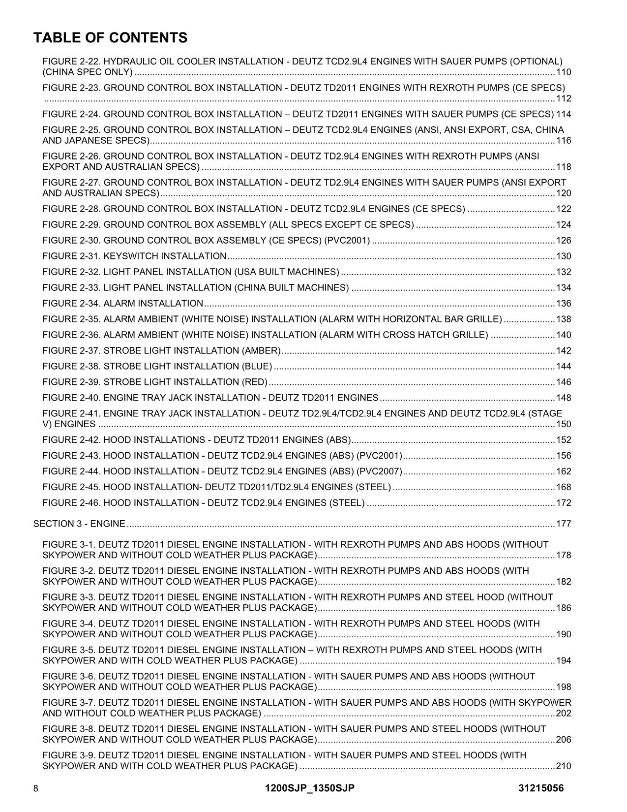 JLG 1200SJP 1350SJP Boom Lift Parts Catalog Manual 31215056