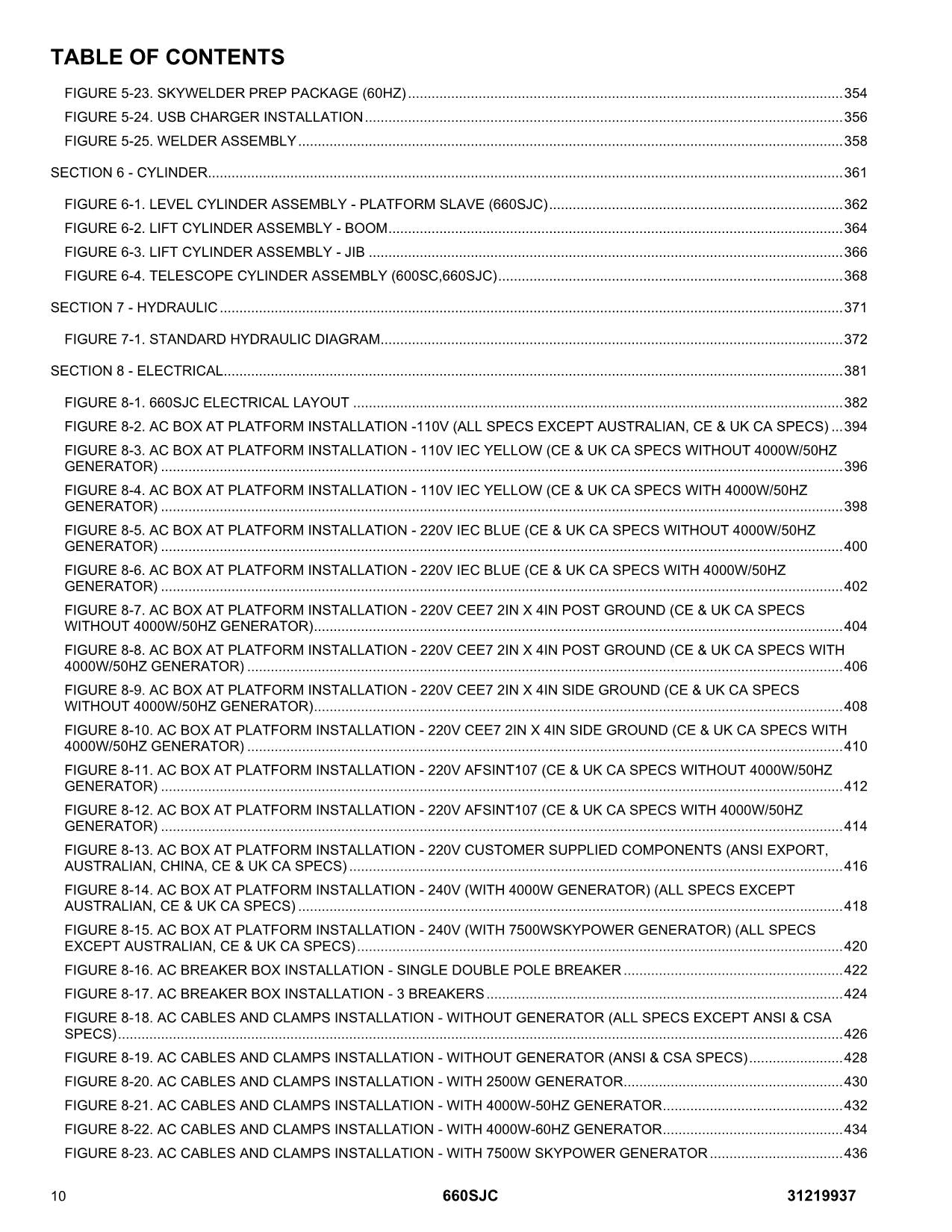 JLG 660SJC Boom Lift Parts Catalog Manual 31219937