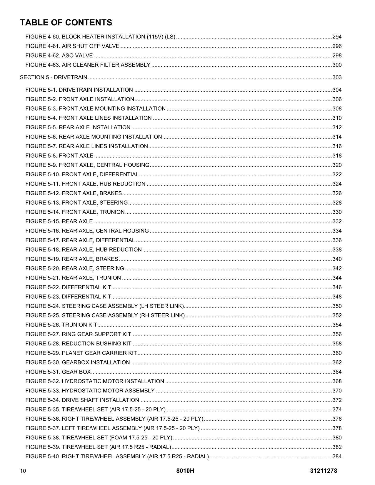 JLG 8010H Telehandler Parts Catalog Manual