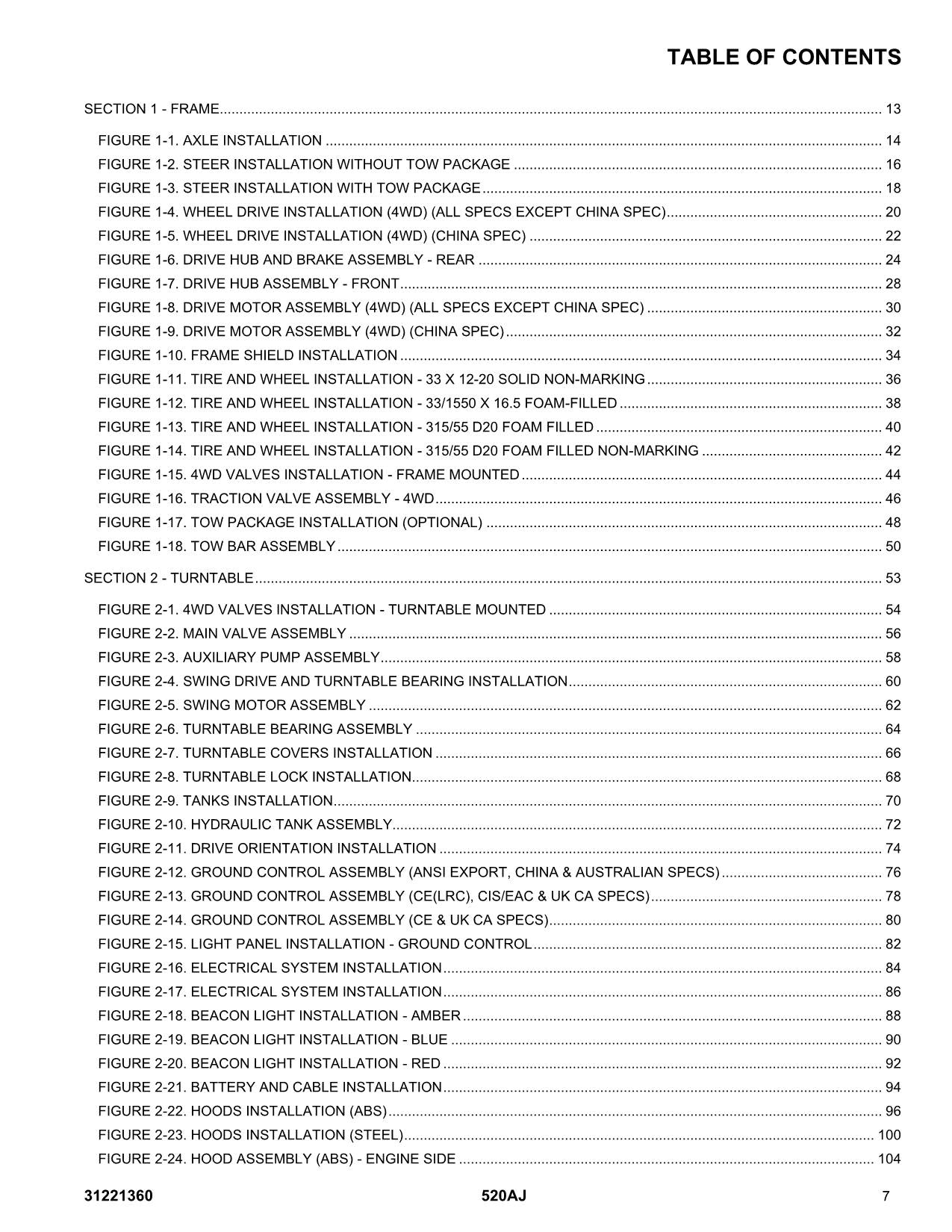 JLG 520AJ Boom Lift Parts Catalog Manual 31221360