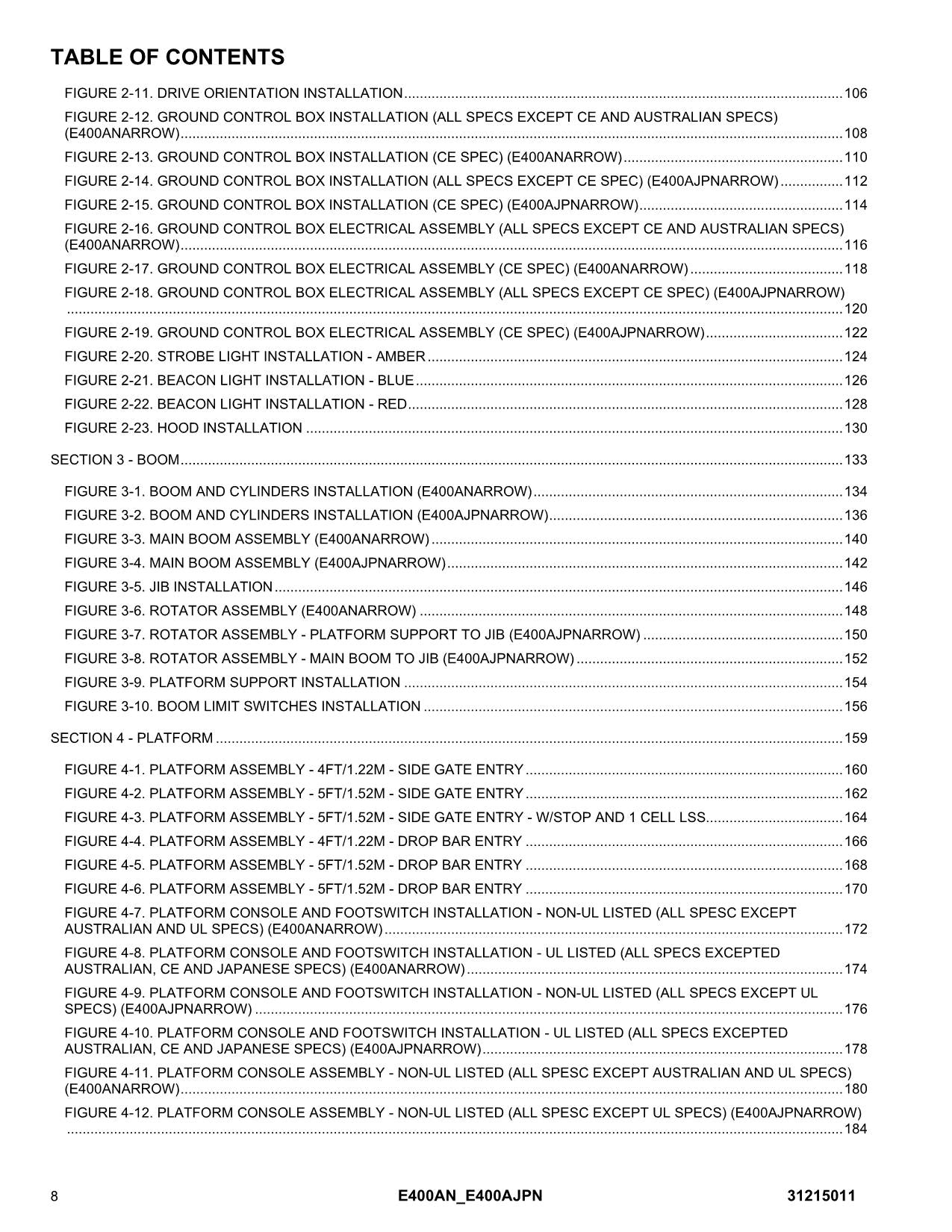 JLG E400AJPnarrow E400Anarrow Boom Lift Parts Catalog Manual 31215011