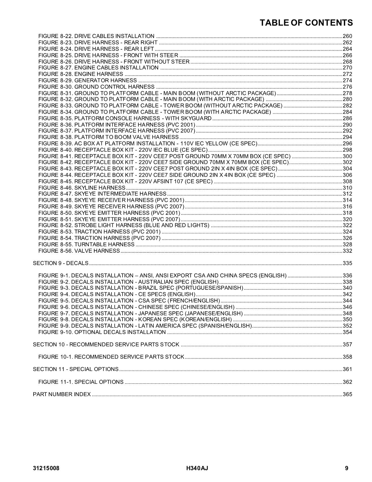 JLG H340AJ Boom Lift Parts Catalog Manual 31215008