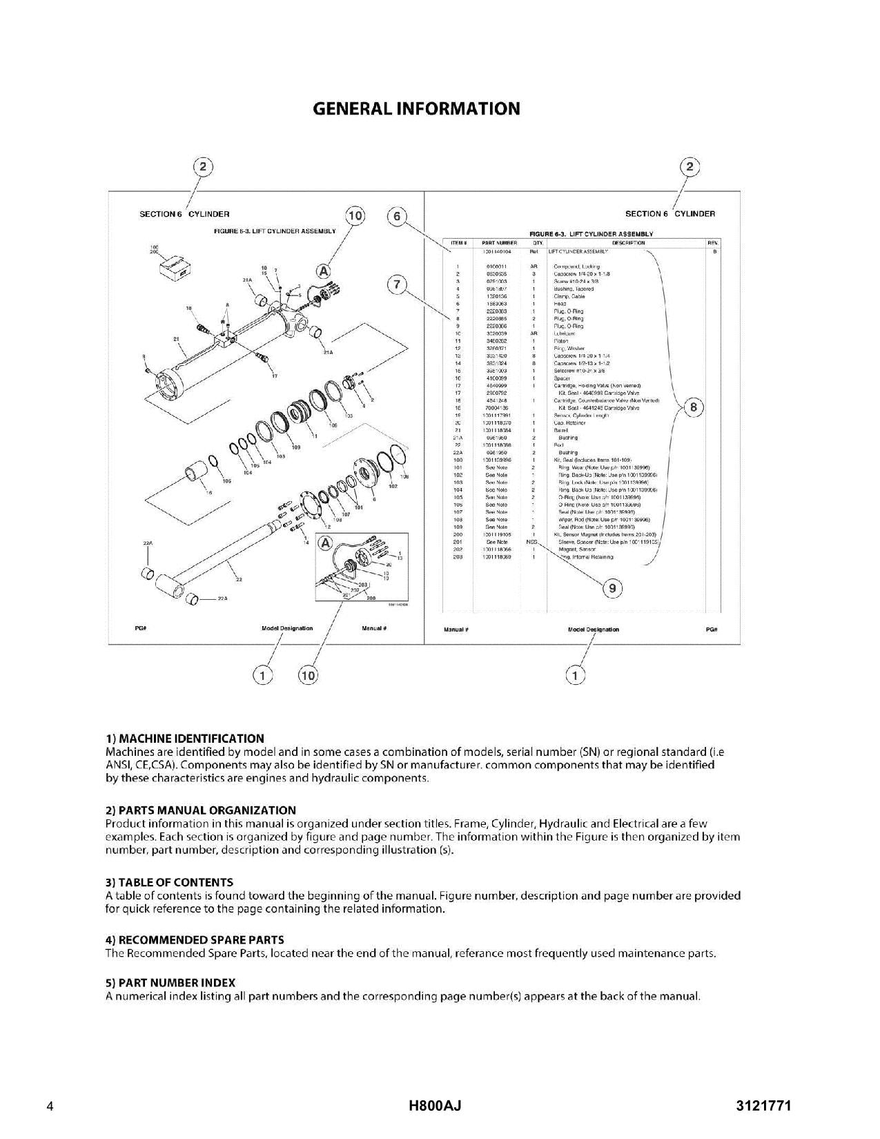 JLG H800AJ Boom Lift  Parts Catalog Manual