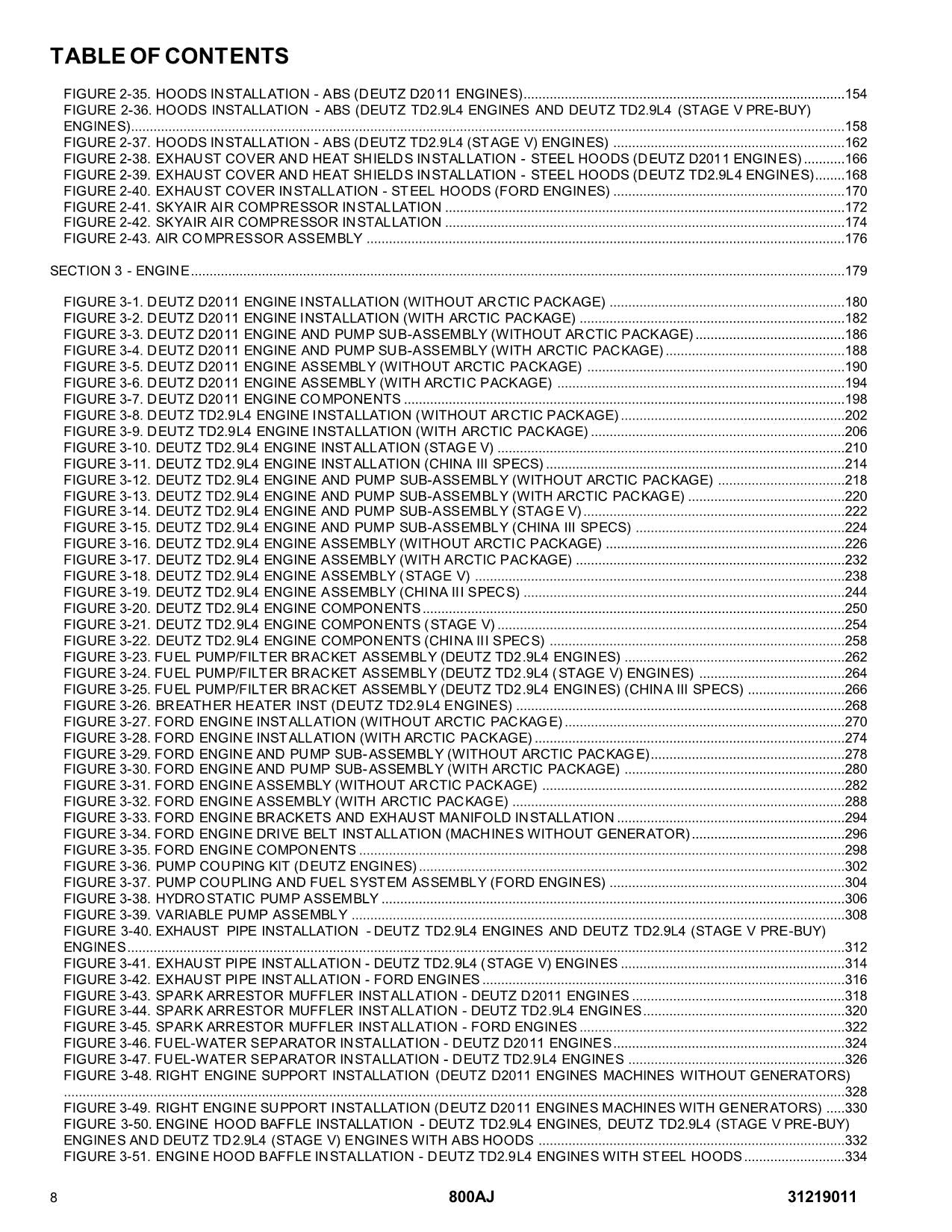 JLG 800AJ Boom Lift Parts Catalog Manual 31219011