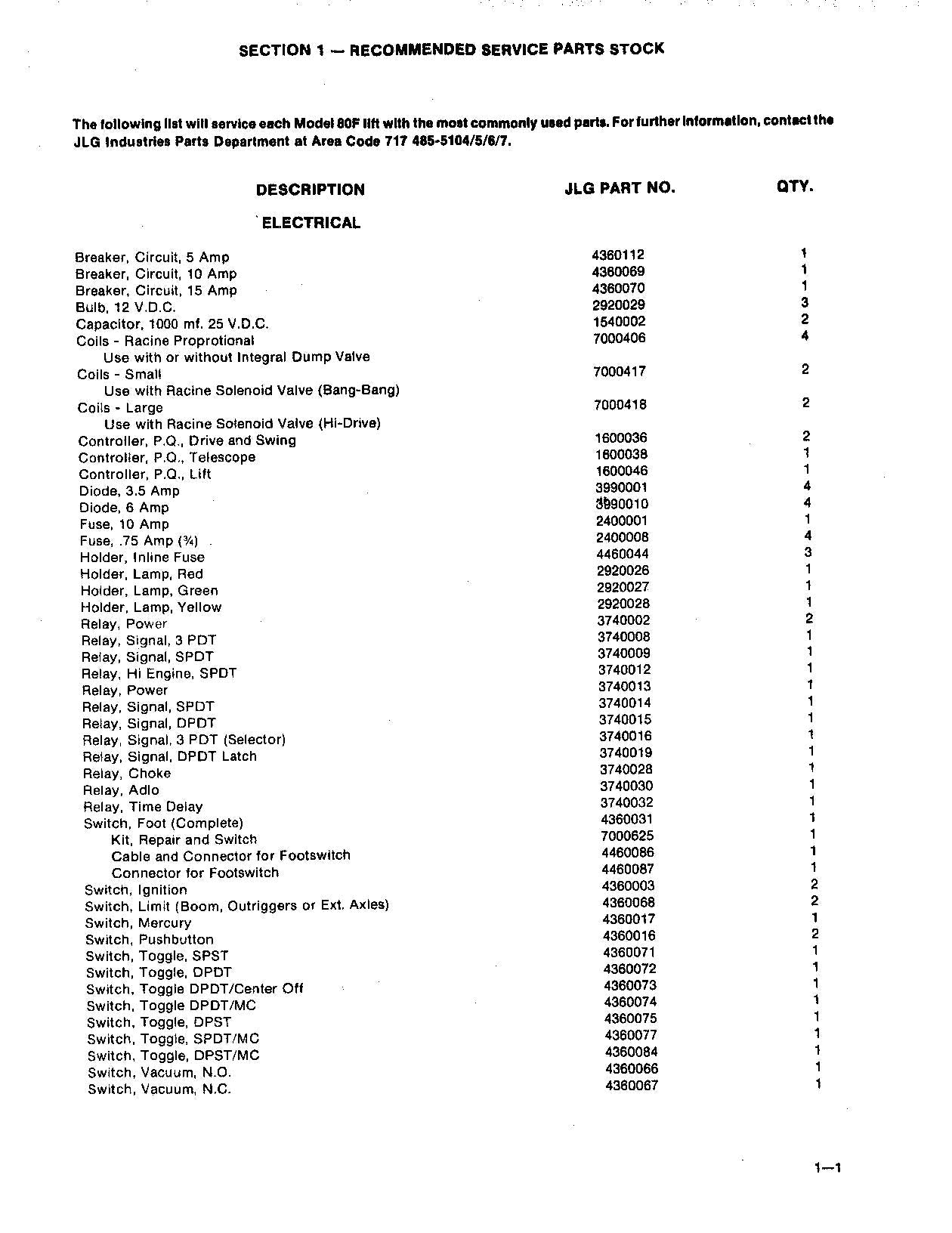 JLG 80F Boom Lift Parts Catalog Manual