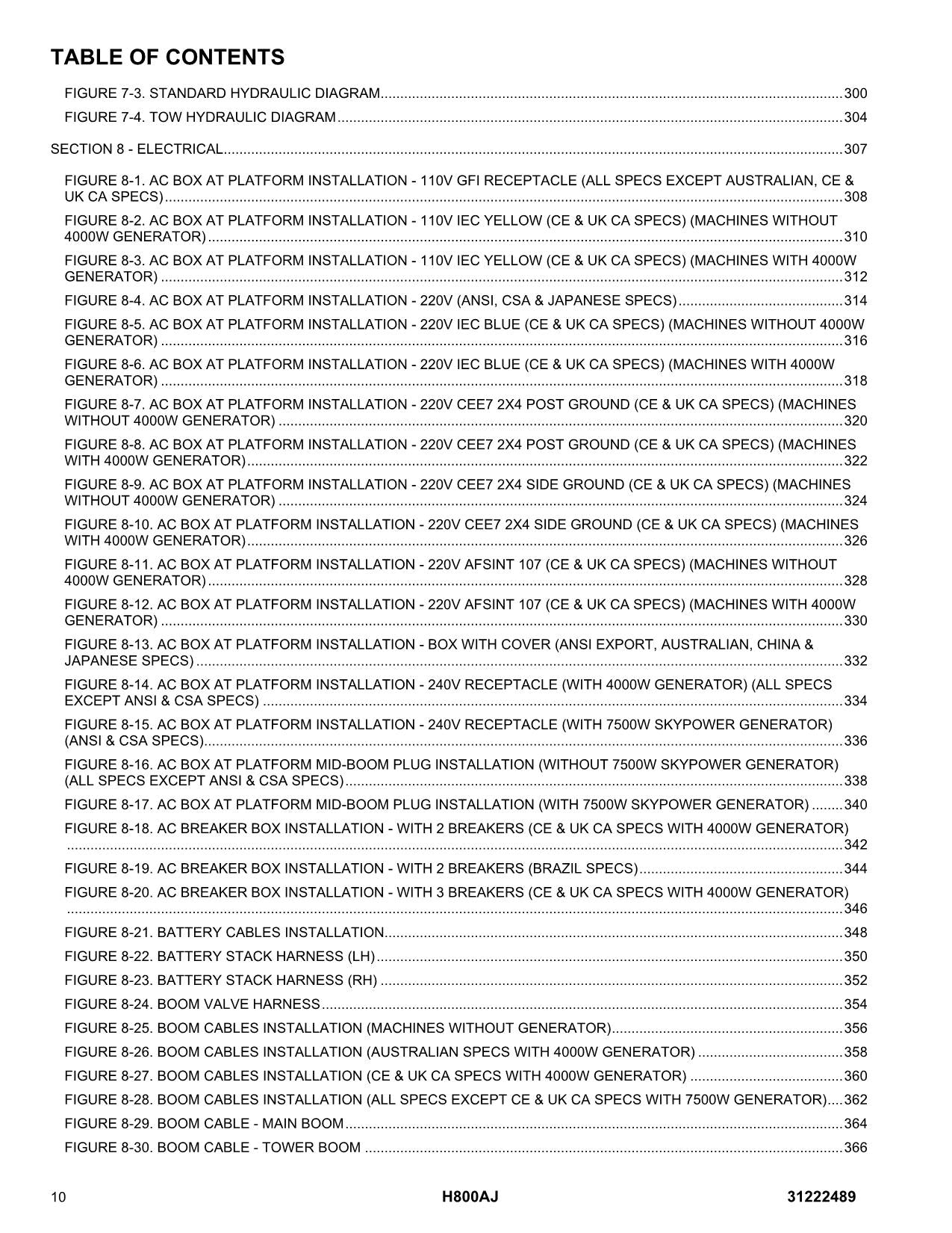 JLG H800AJ Boom Lift Parts Catalog Manual 31222489