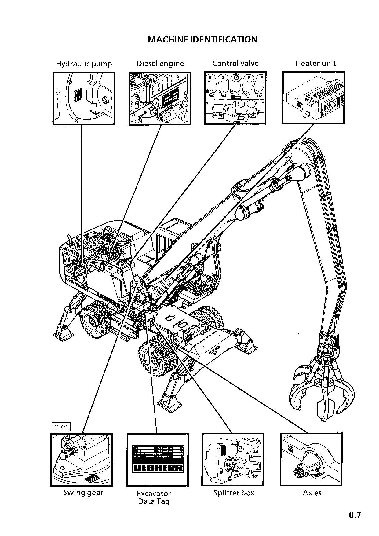 Liebherr A932 Litronic A932 HD Litronic Excavator Operators manual