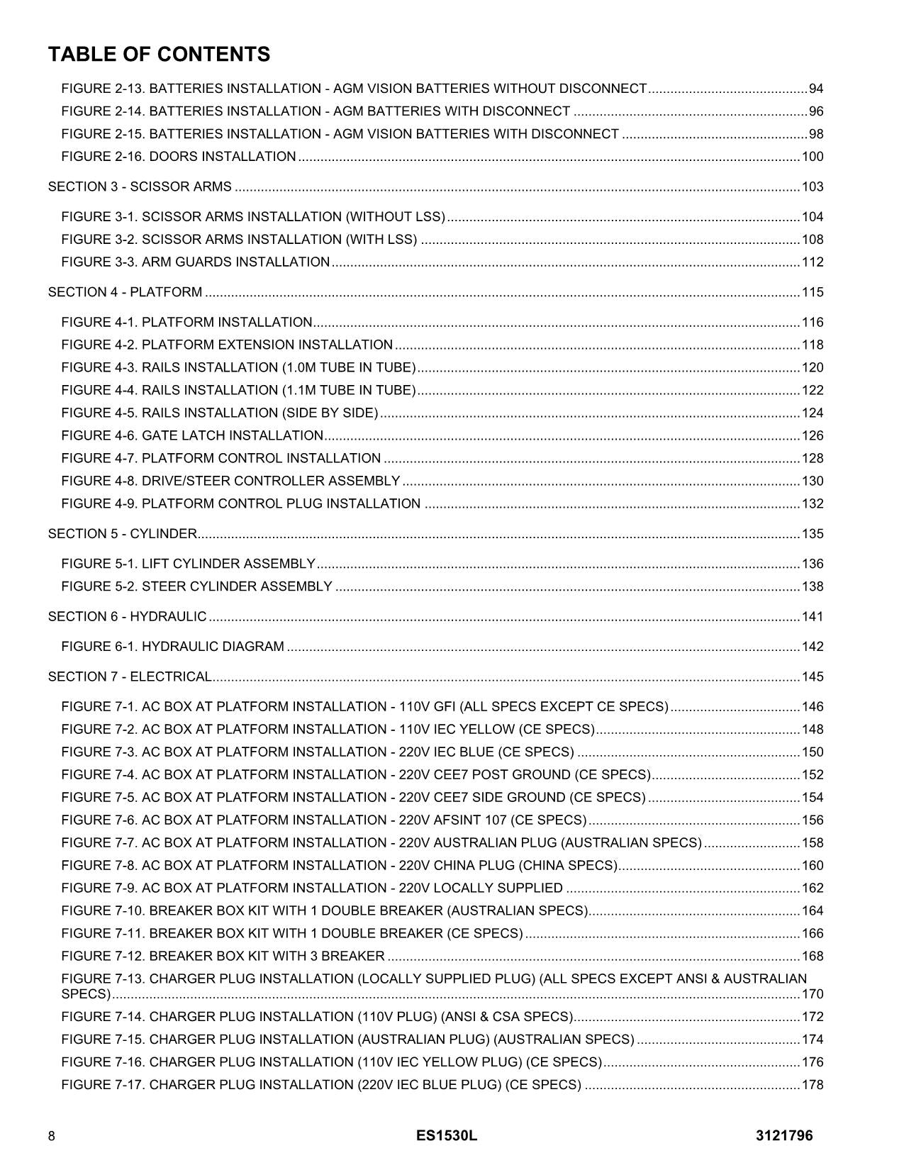 JLG ES1530L Scissor Lift Parts Catalog Manual