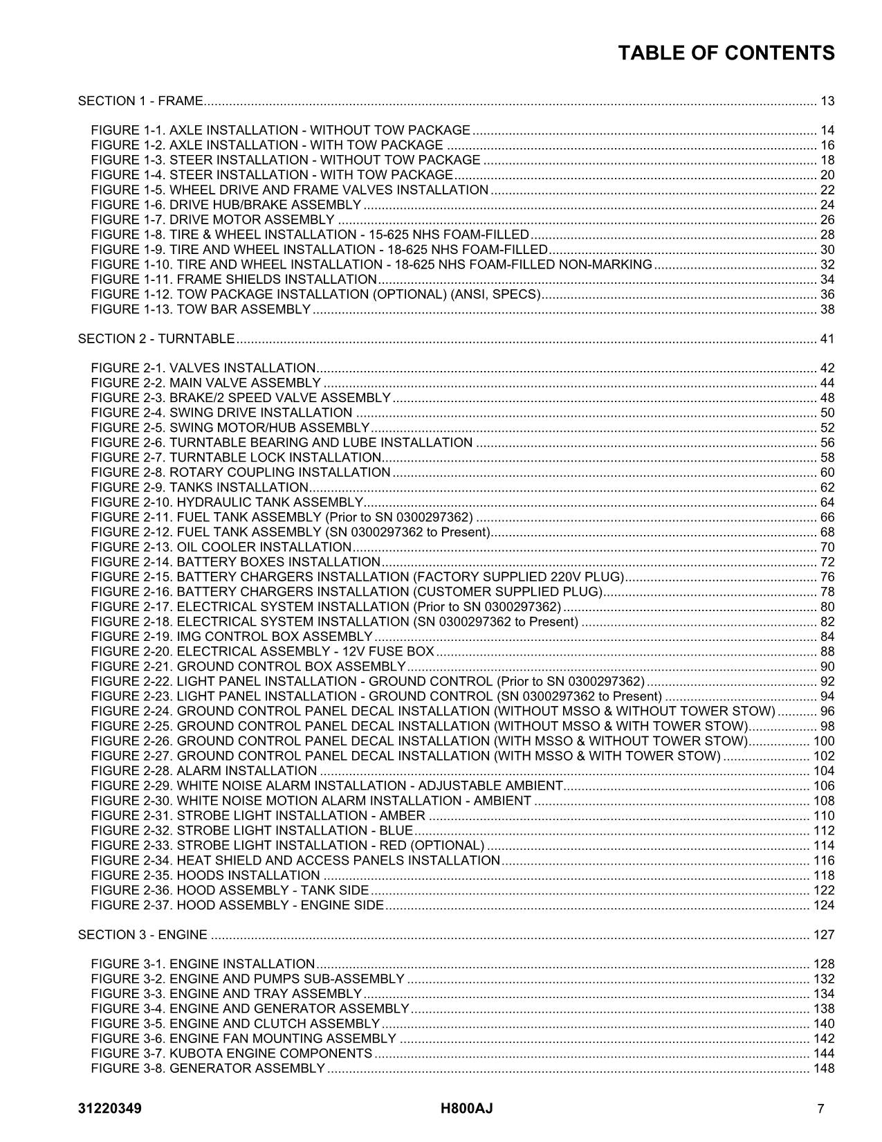 JLG H800AJ  Boom Lift Parts Catalog Manual 31220349