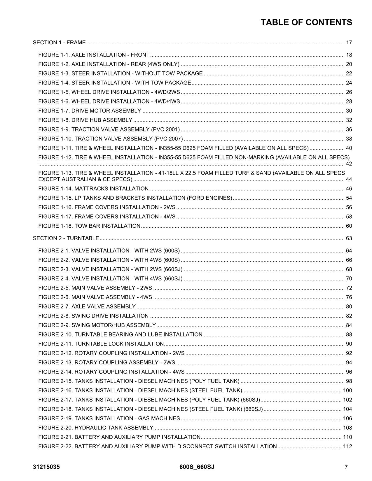 JLG 600S 660SJ Boom Lift Parts Catalog Manual 31215035