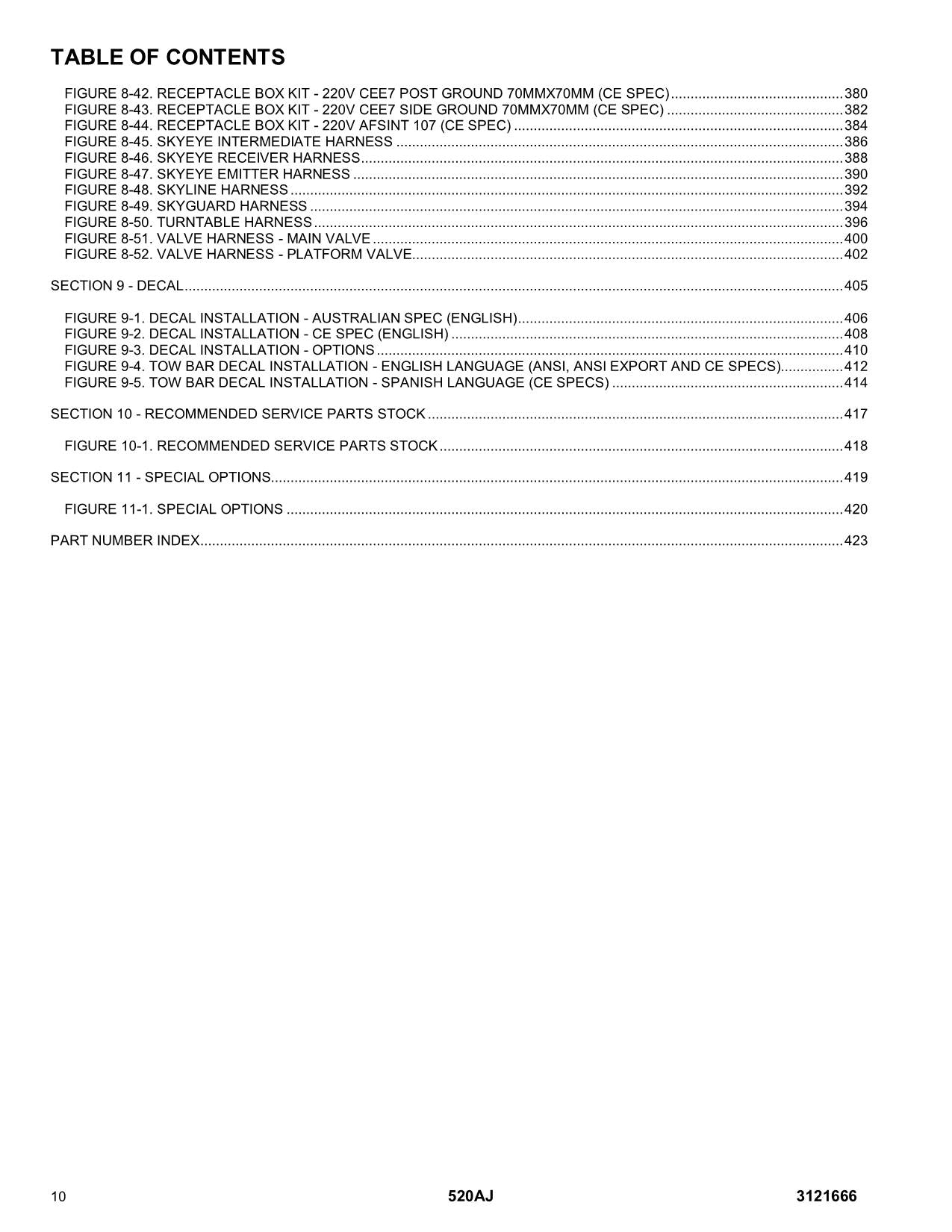 JLG 520AJ Boom Lift Parts Catalog Manual