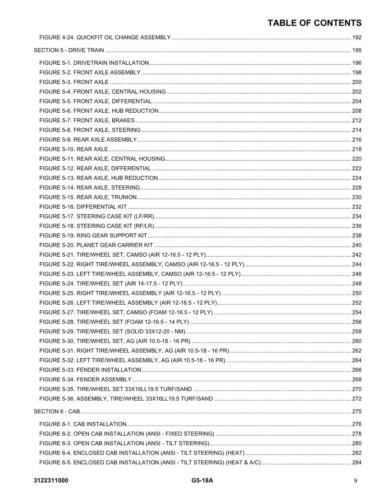 JLG G5-18A Telehandler Parts Catalog Manual