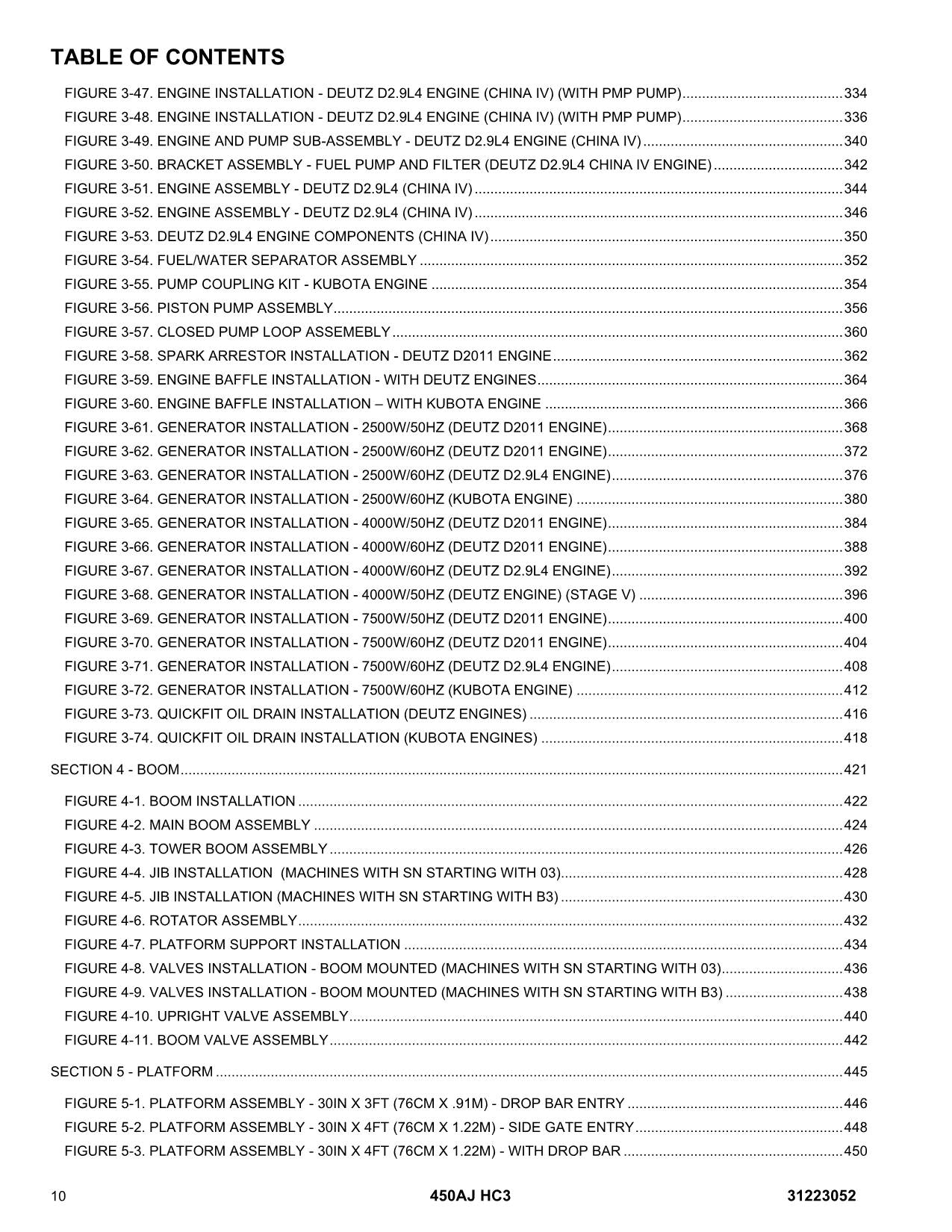 JLG 450AJ HC3 Boom Lift Parts Catalog Manual 31223052