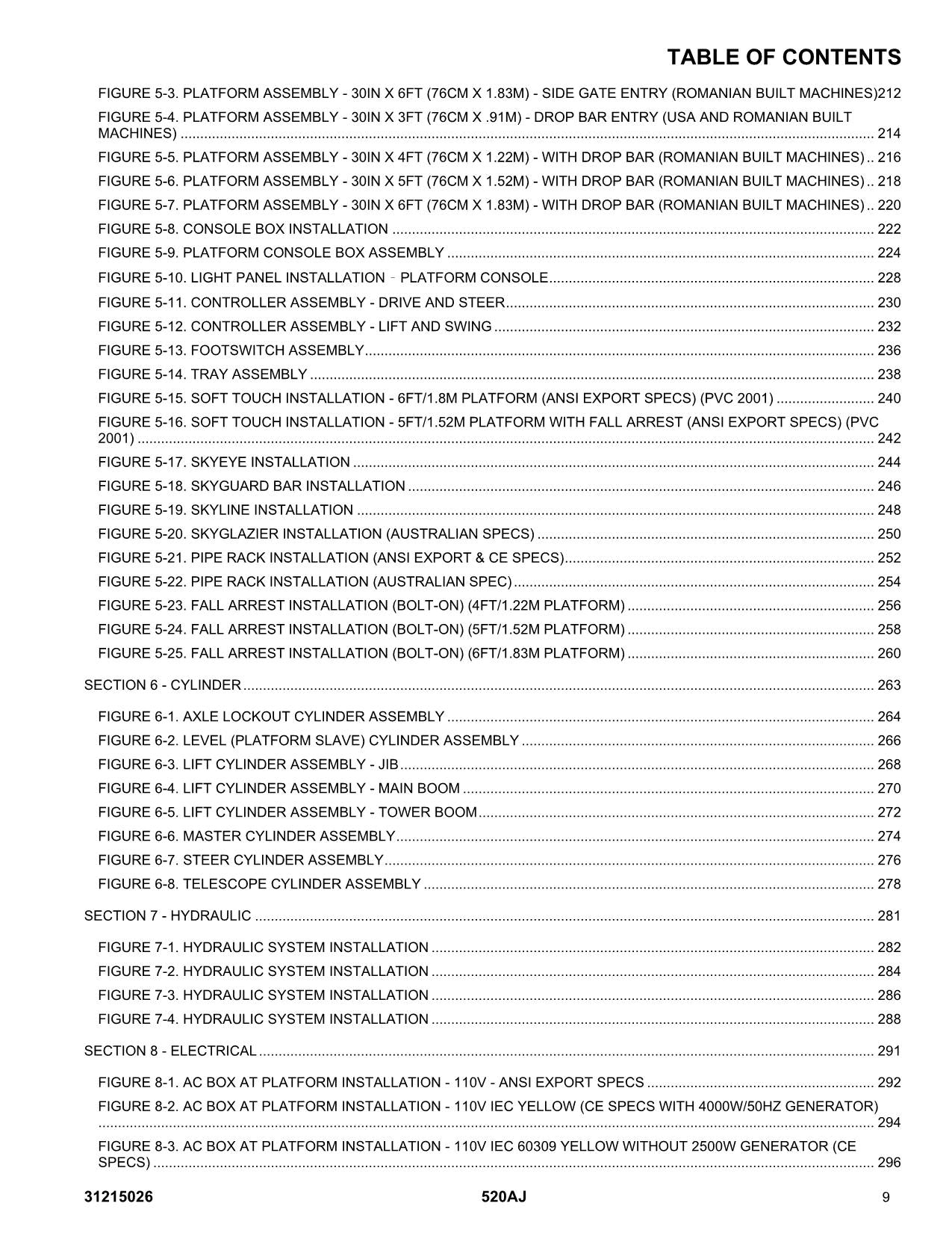 JLG 520AJ Boom Lift Parts Catalog Manual 31215026