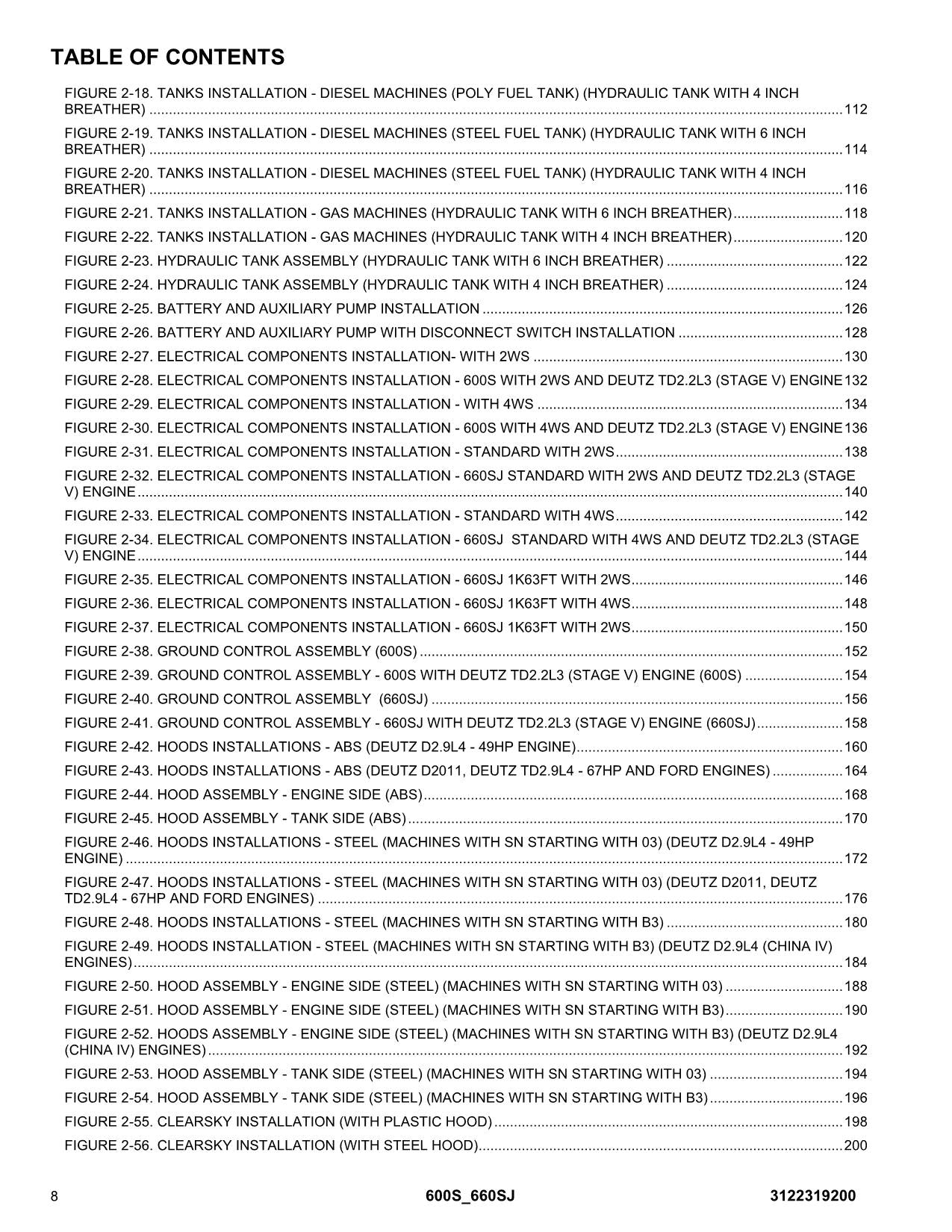 JLG 600S 660SJ Boom Lift Parts Catalog Manual