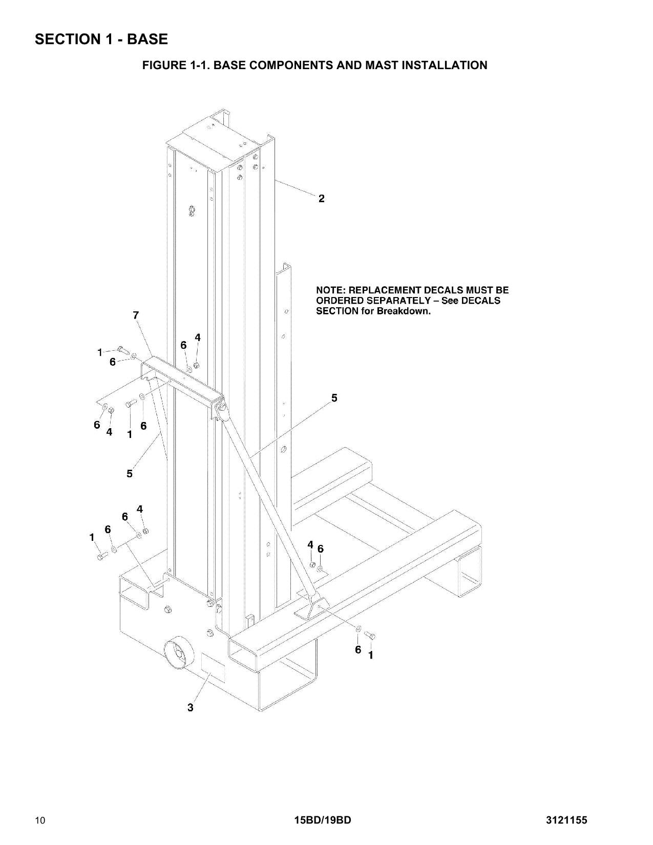 JLG 15BD 19BD Vertical Mast Parts Catalog Manual