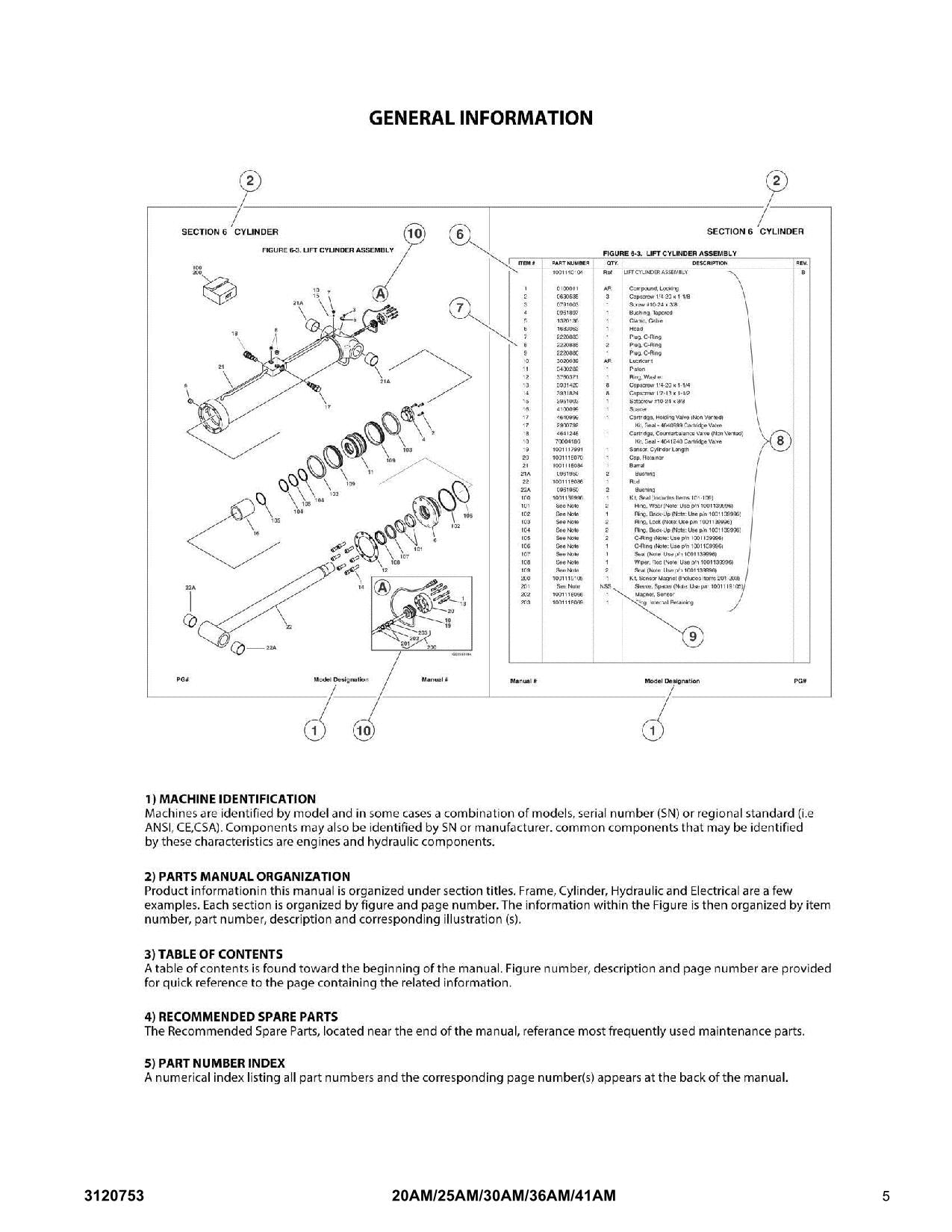 JLG 20AM 25AM 30AM 36AM 41AM Vertical Mast Parts Catalog Manual 3120753