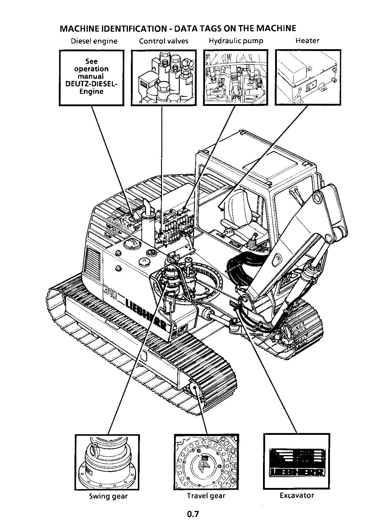 Liebherr R310 Excavator Operators manual