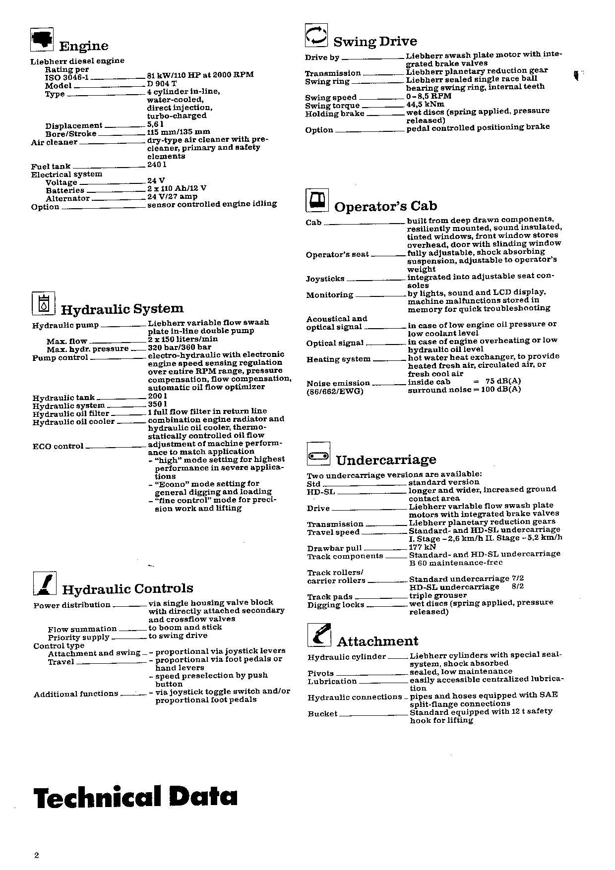 Liebherr R902 Litronic Excavator Operators manual serial 3001