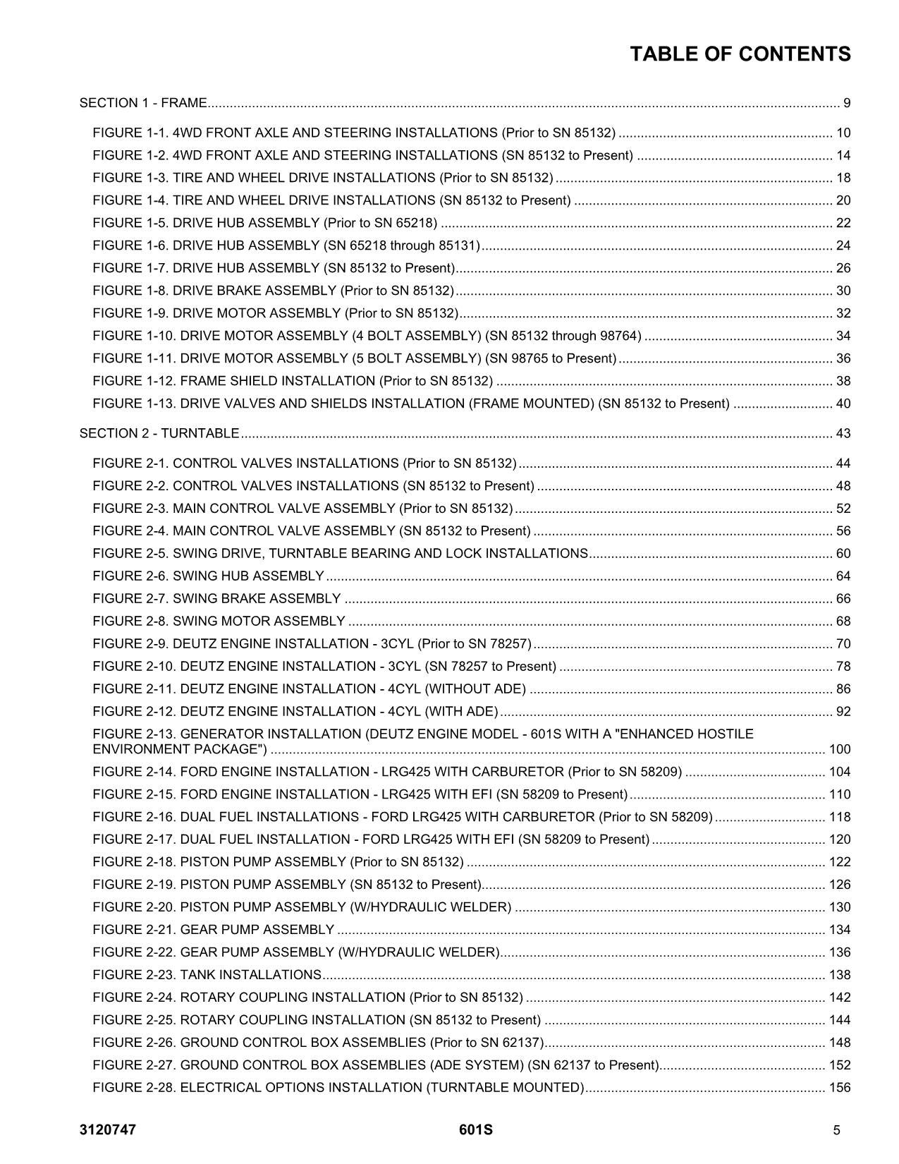 JLG 601S Boom Lift Parts Catalog Manual 3120747