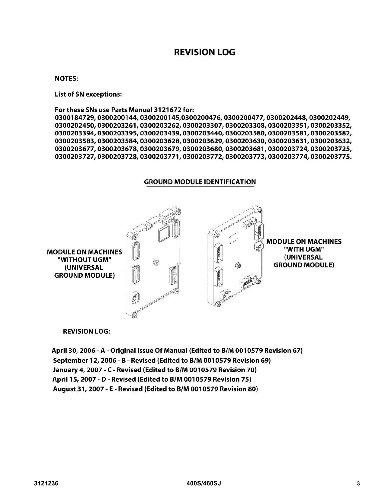 JLG 400S 460SJ Boom Lift Parts Catalog Manual