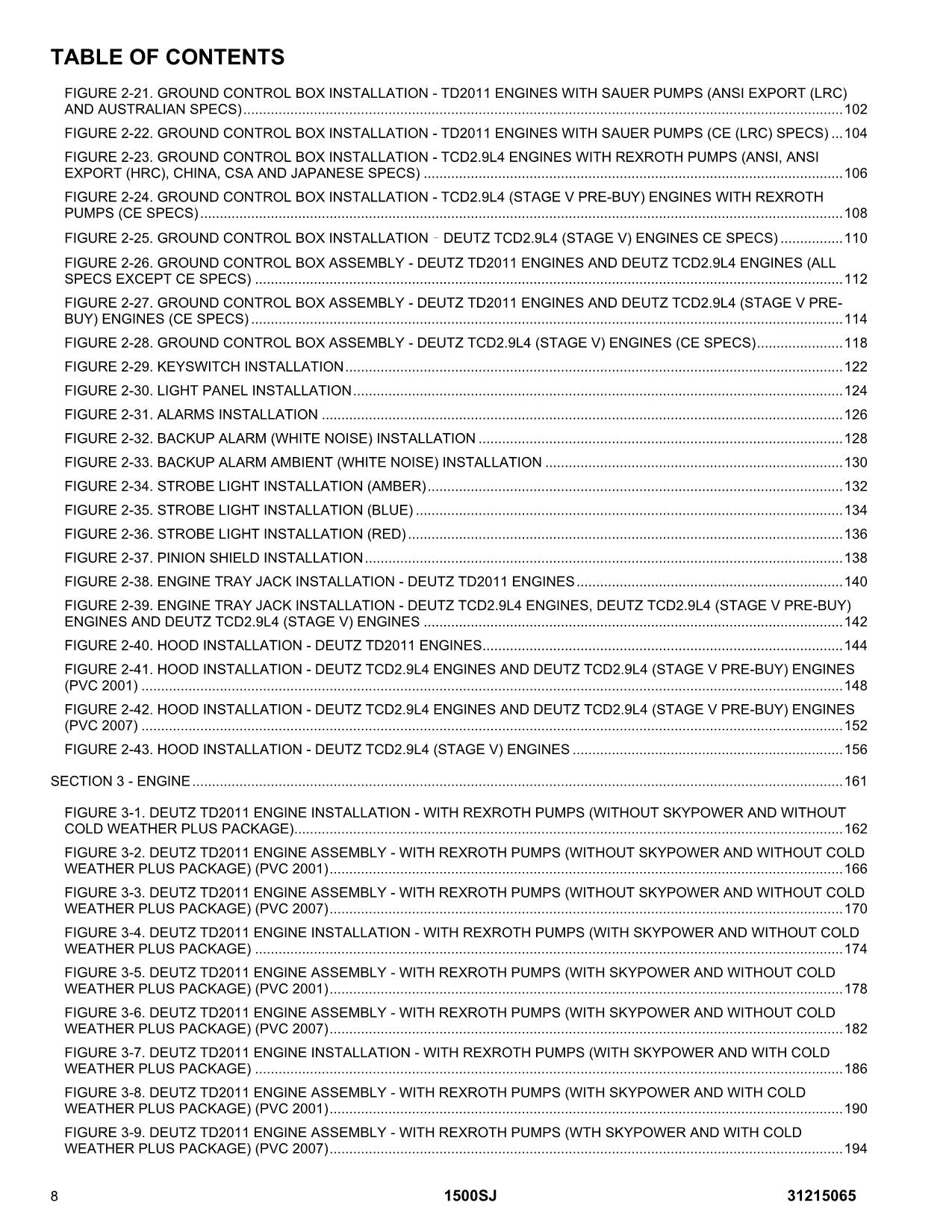 JLG 1500SJ Boom Lift Parts Catalog Manual 31215065