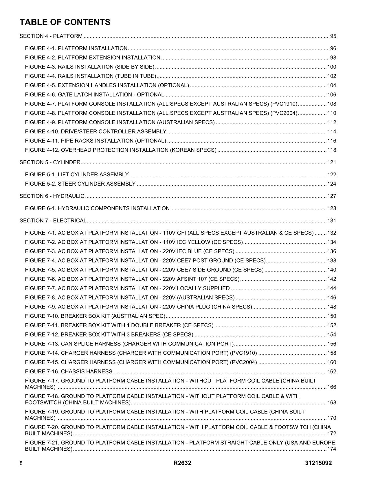 JLG R2632 Scissor Lift Parts Catalog Manual 31215092