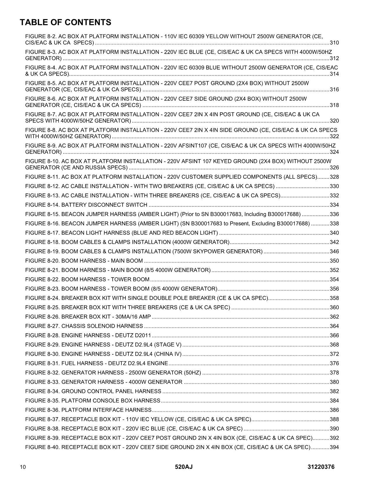 JLG 520AJ  Boom Lift Parts Catalog Manual 31220376