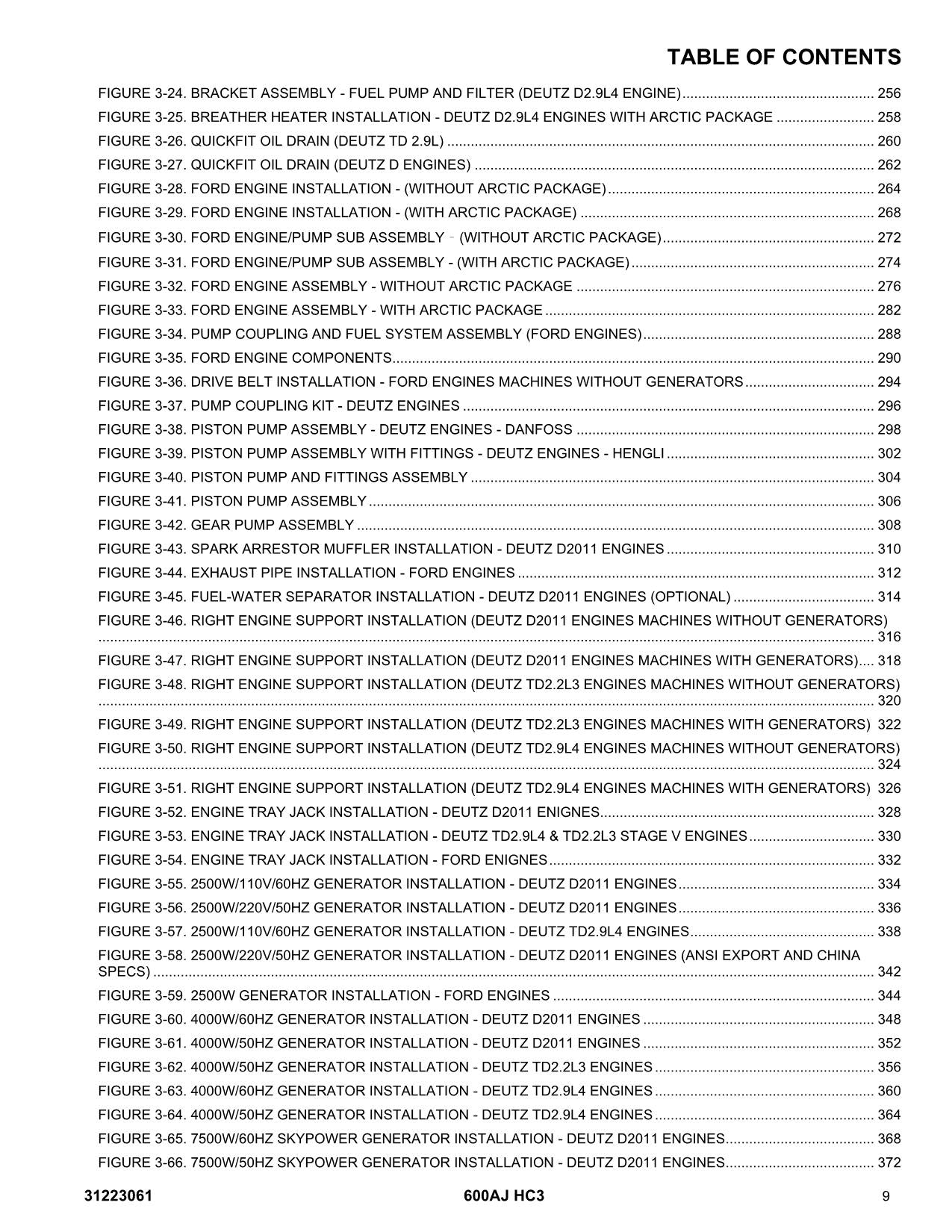 JLG 600AJ HC3 Boom Lift Parts Catalog Manual 31223061