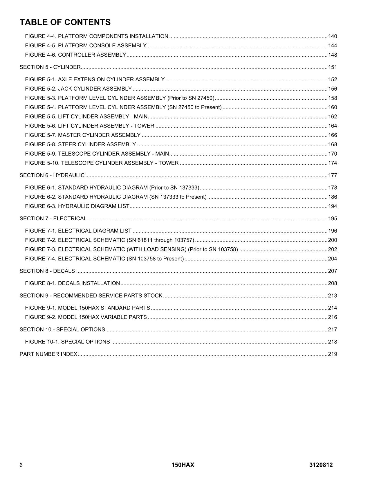 JLG 150HAX Boom Lift Parts Catalog Manual